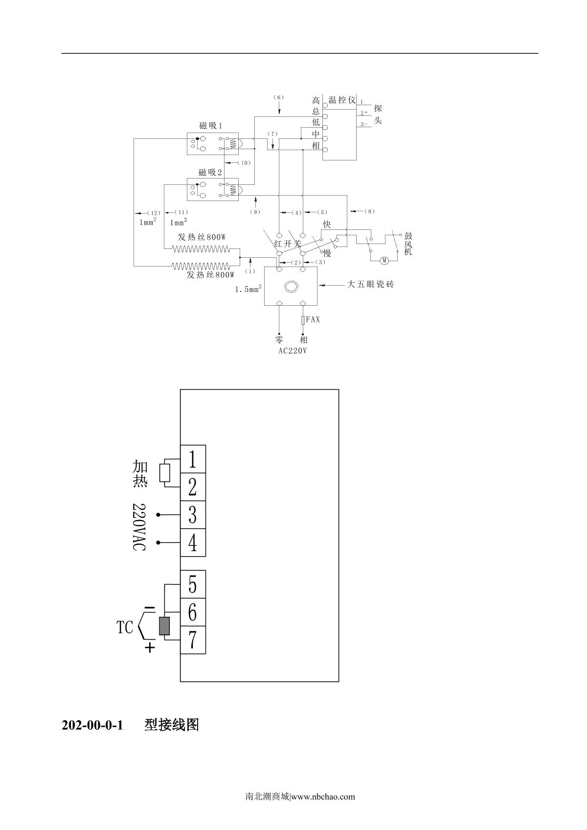 Kenton 202-0 Pointer type electric heating Drying OvenManual page 4