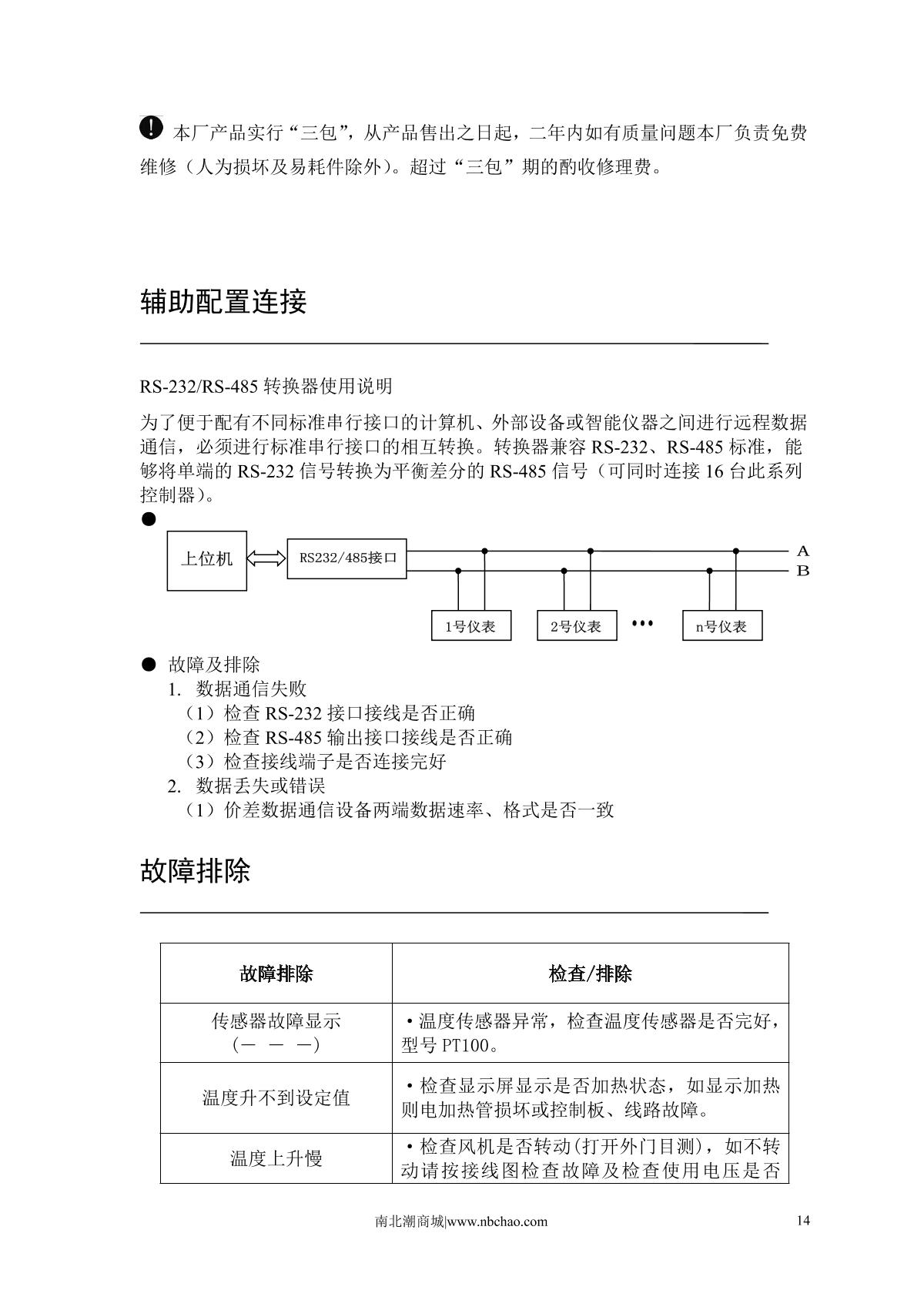 Kenton GX-70 Electric thermostatic Drying OvenManual page 15