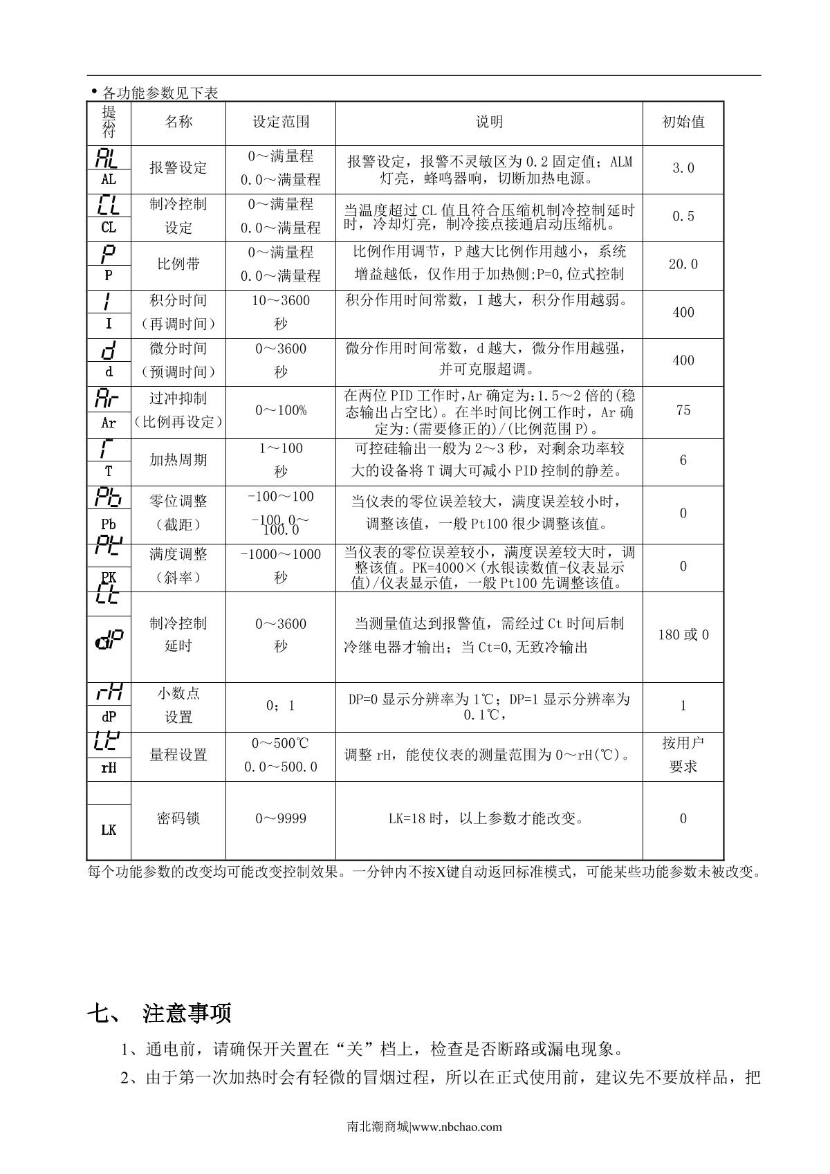 Kenton XCT-1AS + independent temperature limiter Blast high temperature Drying OvenManual page 5