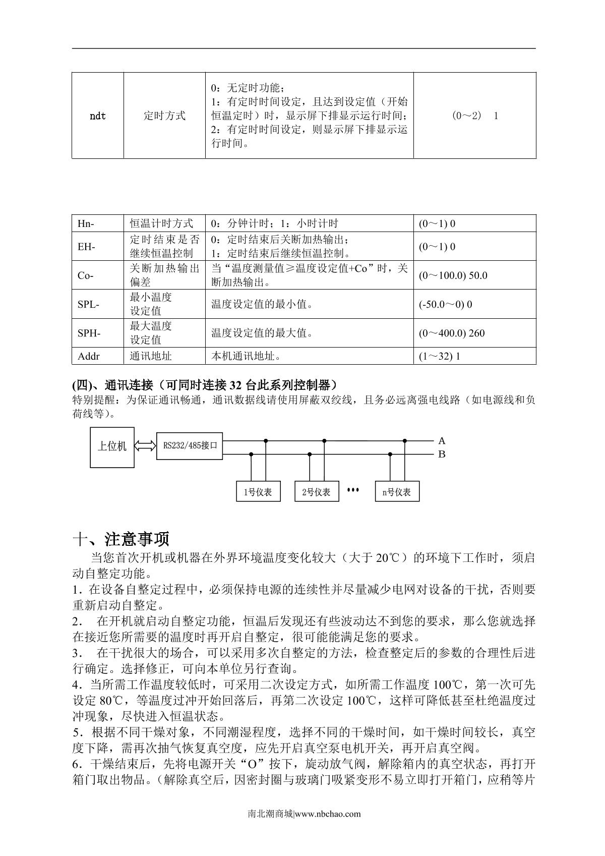 Kenton DZF-5050S Vacuum Drying OvenManual page 7