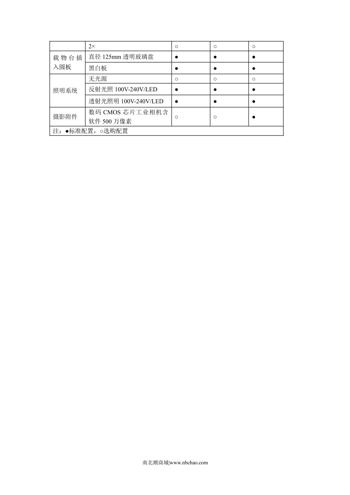 Teelen SZ6000SM Continuous Diploidy Microscope brochure page 2