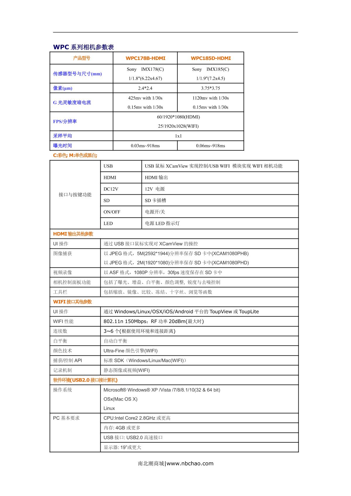 Teelen WPC185D-HDMI Microscope dedicated camera brochure page 3