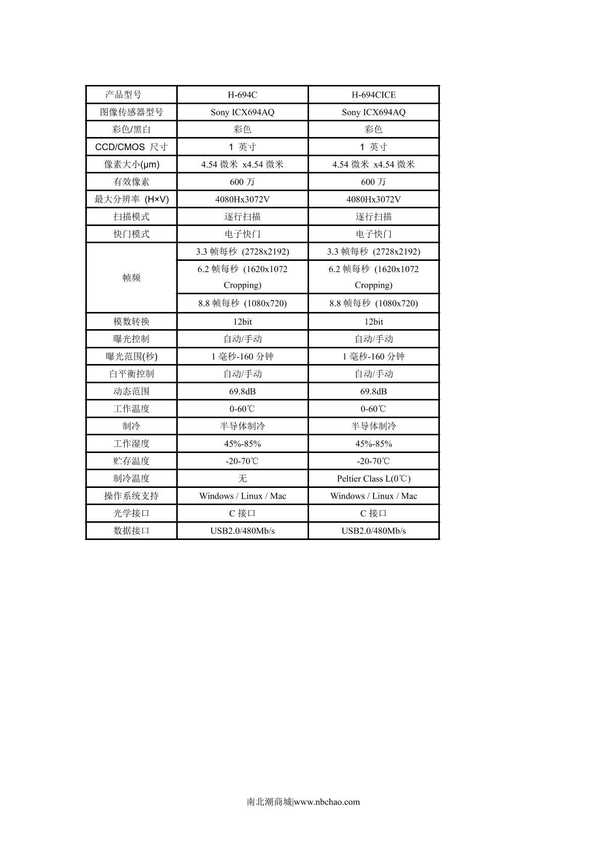 Teelen H-694C Microscope dedicated camera brochure page 3