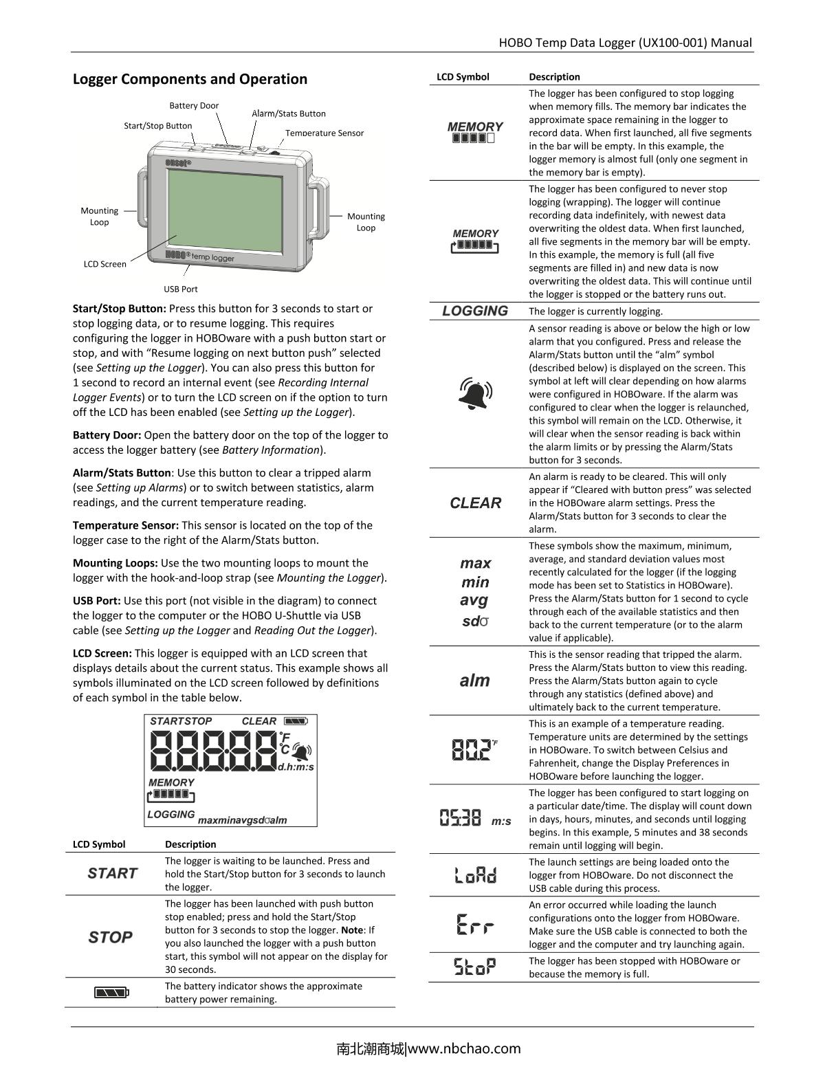ONSET HOBO UX100-001 Temperature RecorderManual page 2