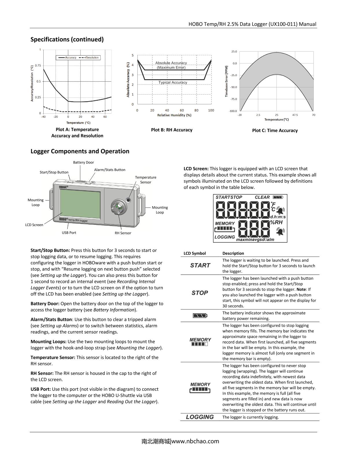 ONSET HOBO UX100011温度记录仪说明书_南北潮商城