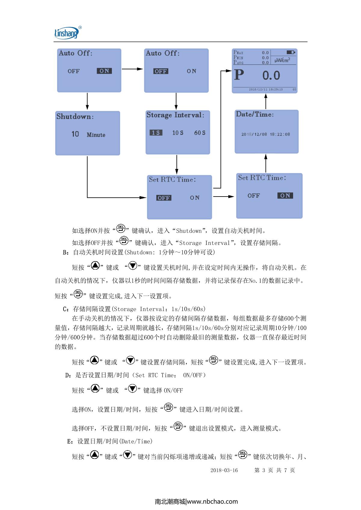 LinShang LS126C UV IrradiometerManual page 3
