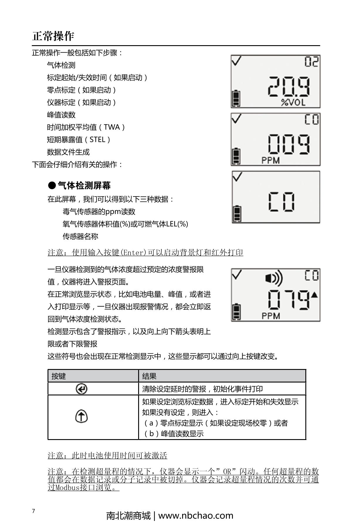 INDUSTRIAL SCIENTIFIC GBPRO-H2S Gas DetectorManual page 10