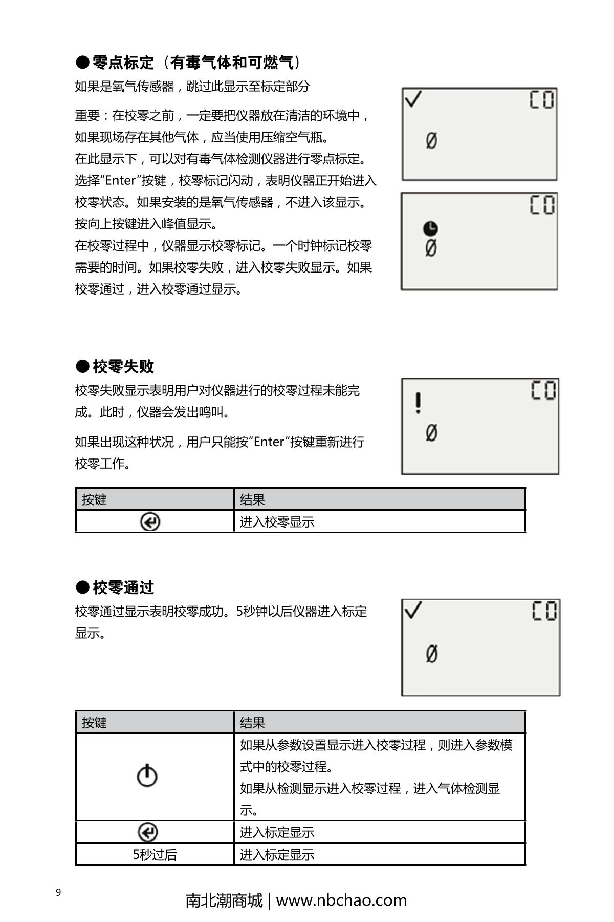 INDUSTRIAL SCIENTIFIC GBPRO-H2S Gas DetectorManual page 12