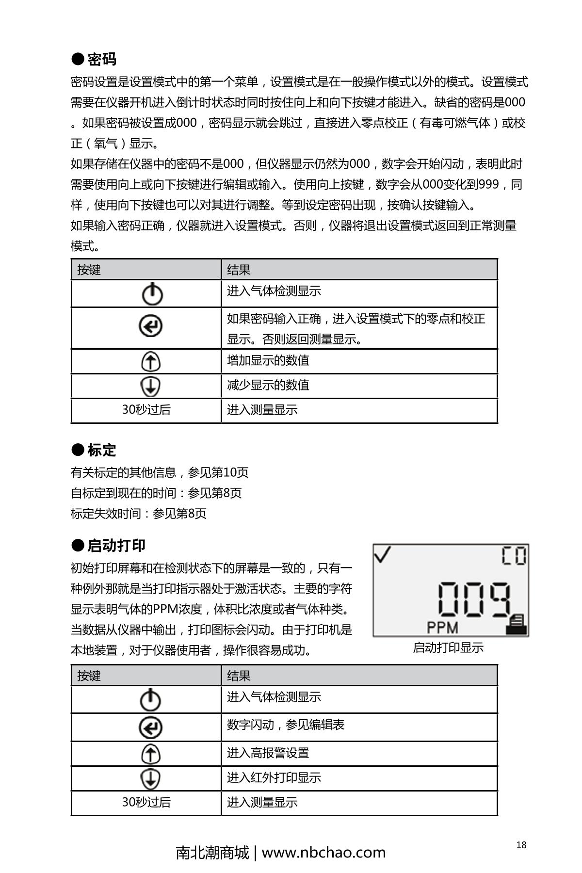 INDUSTRIAL SCIENTIFIC GBPRO-H2S Gas DetectorManual page 21