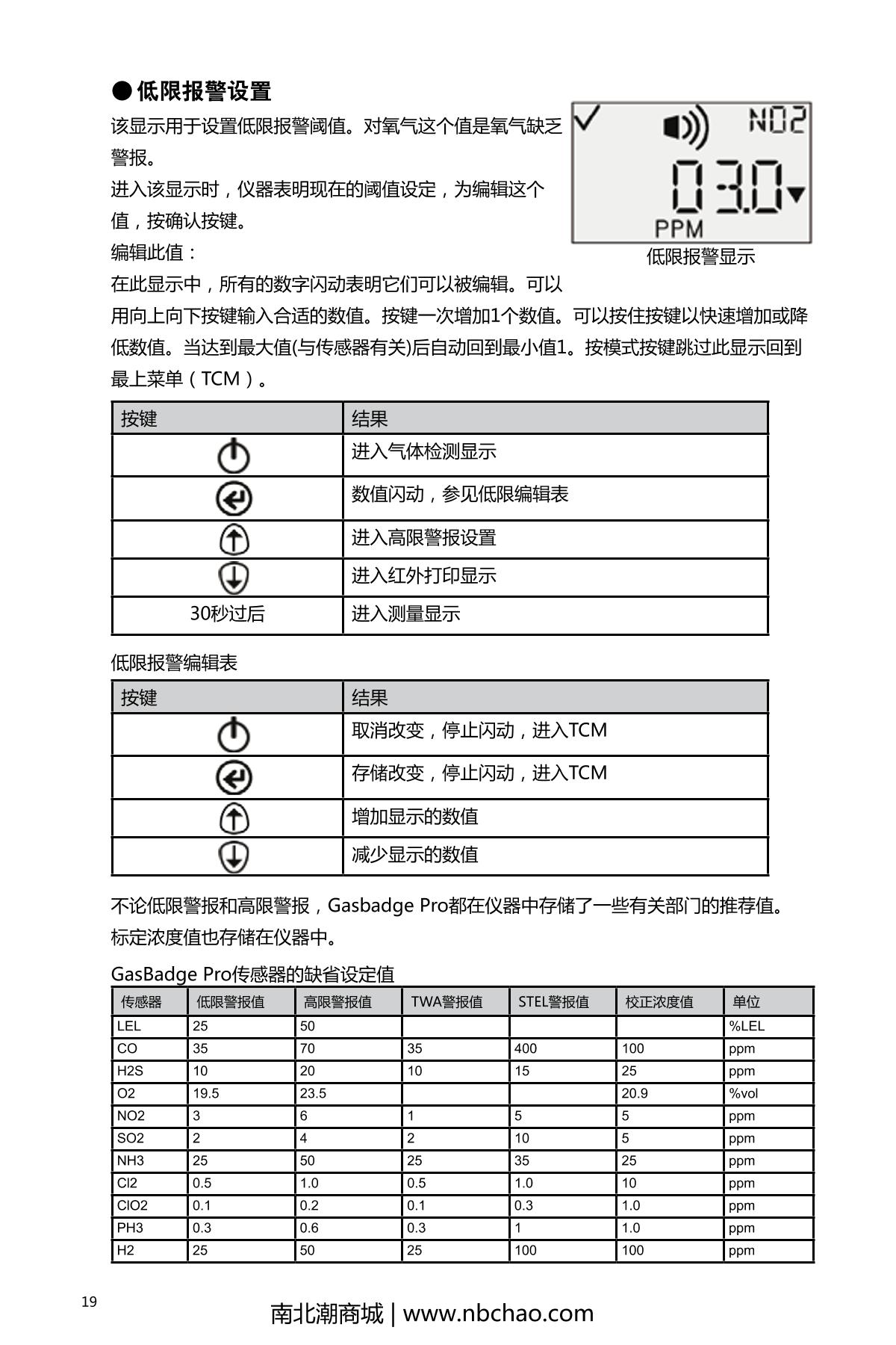INDUSTRIAL SCIENTIFIC GBPRO-H2S Gas DetectorManual page 22