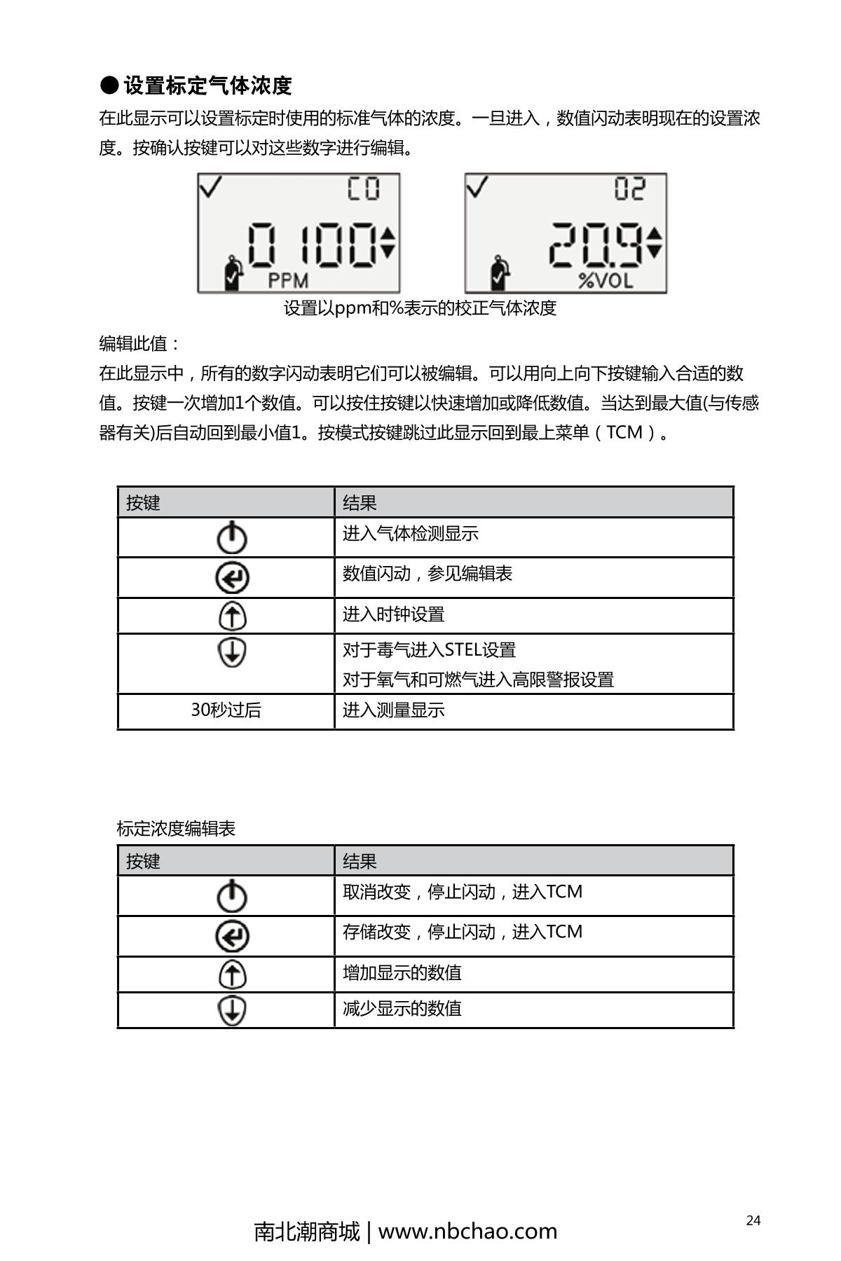 INDUSTRIAL SCIENTIFIC GBPRO-H2S Gas DetectorManual page 27