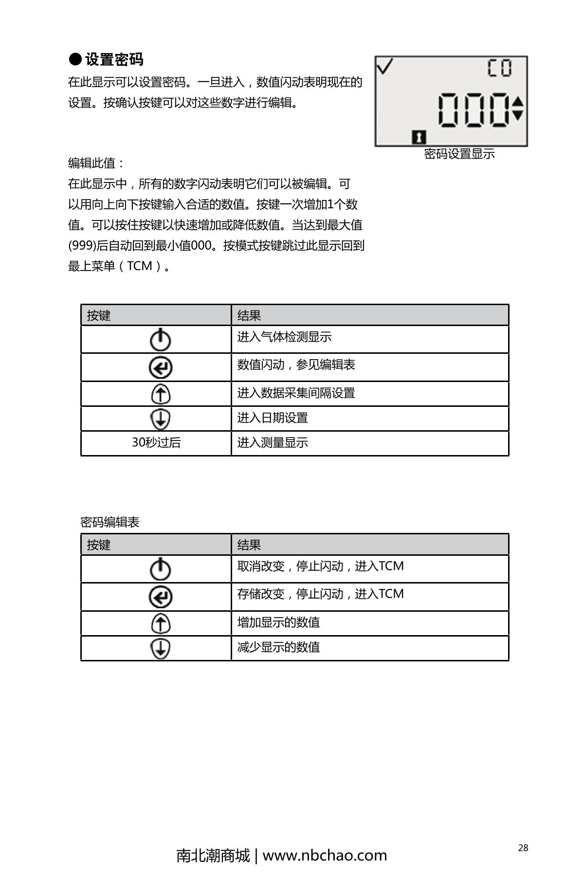 INDUSTRIAL SCIENTIFIC GBPRO-H2S Gas DetectorManual page 31