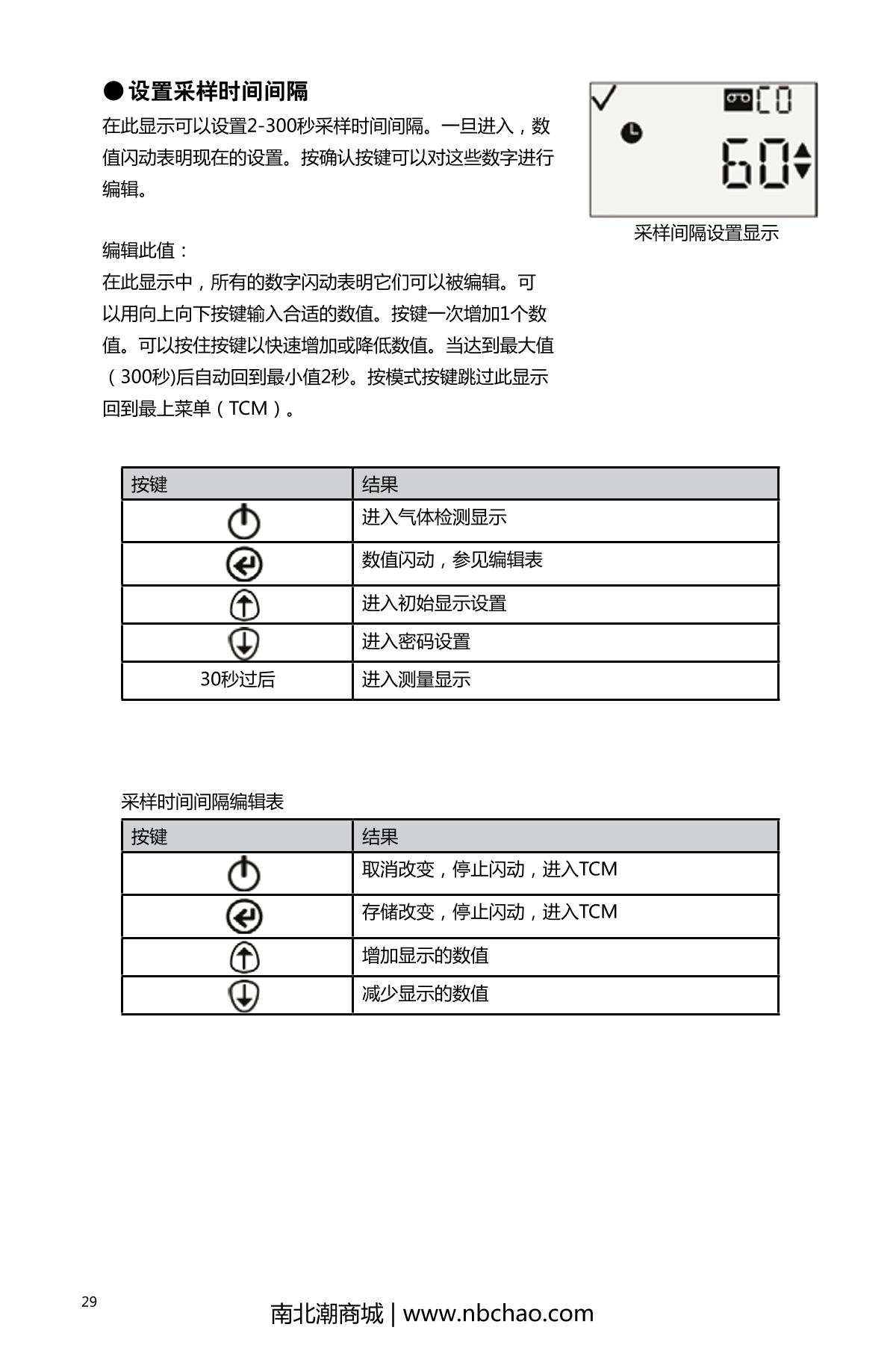 INDUSTRIAL SCIENTIFIC GBPRO-H2S Gas DetectorManual page 32