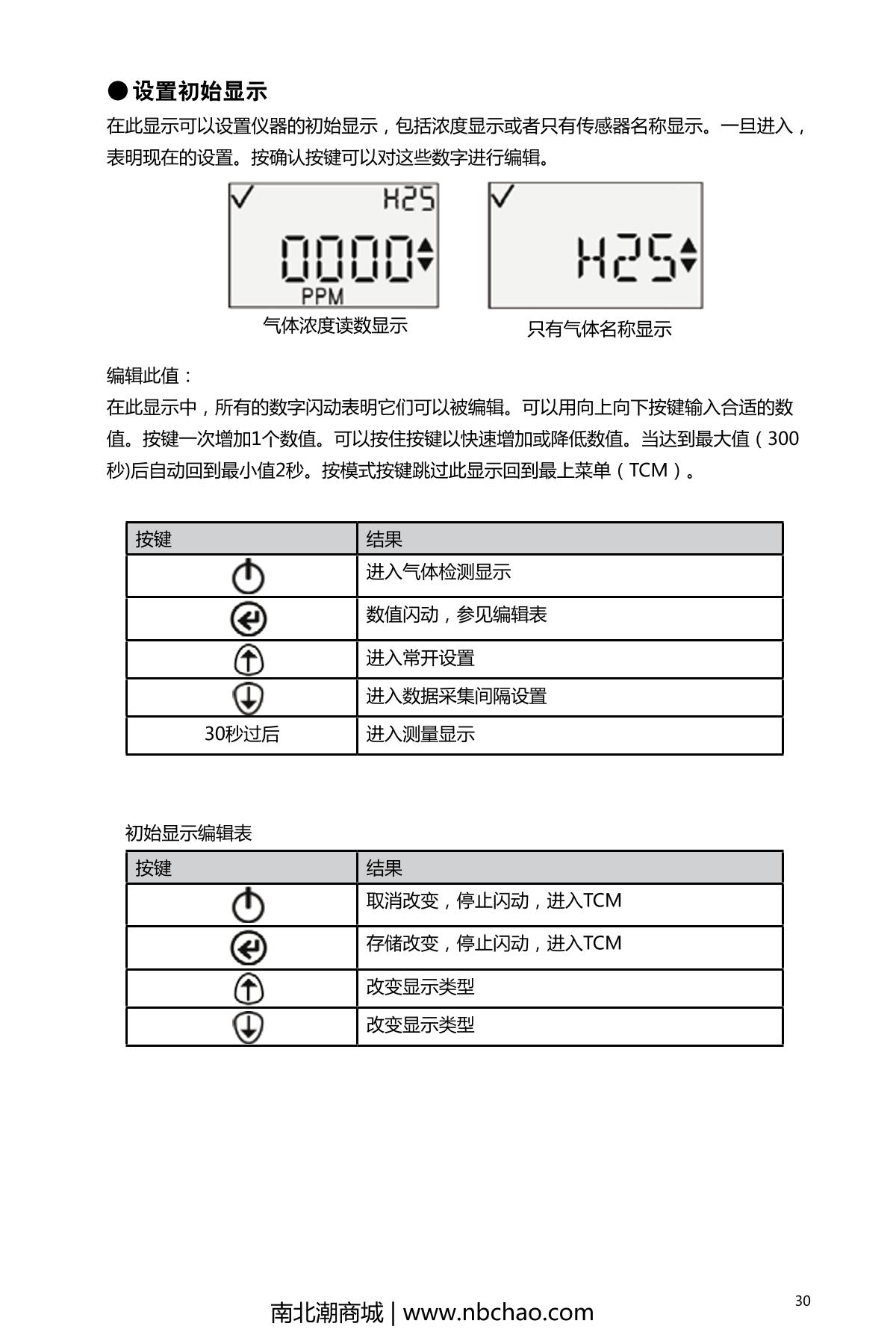 INDUSTRIAL SCIENTIFIC GBPRO-H2S Gas DetectorManual page 33