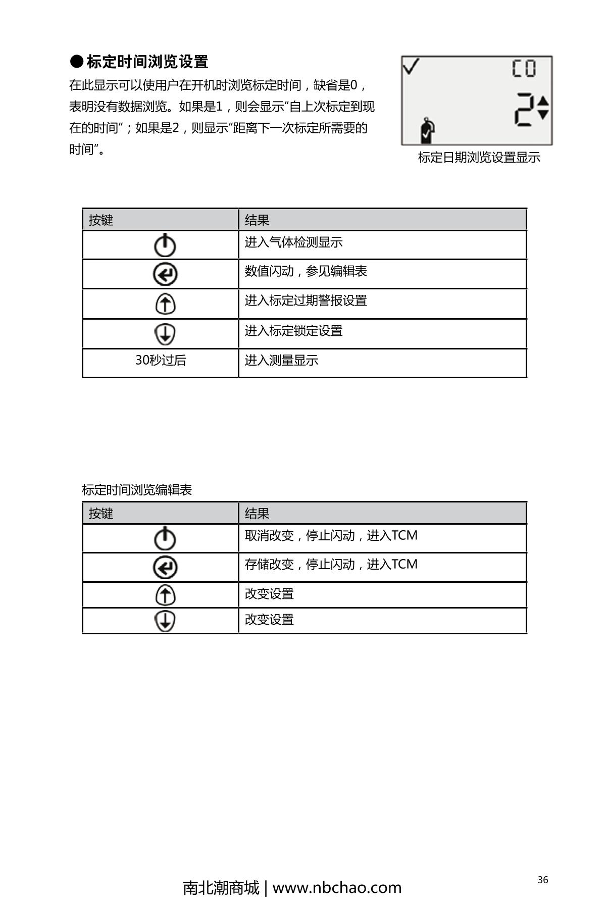 INDUSTRIAL SCIENTIFIC GBPRO-H2S Gas DetectorManual page 39