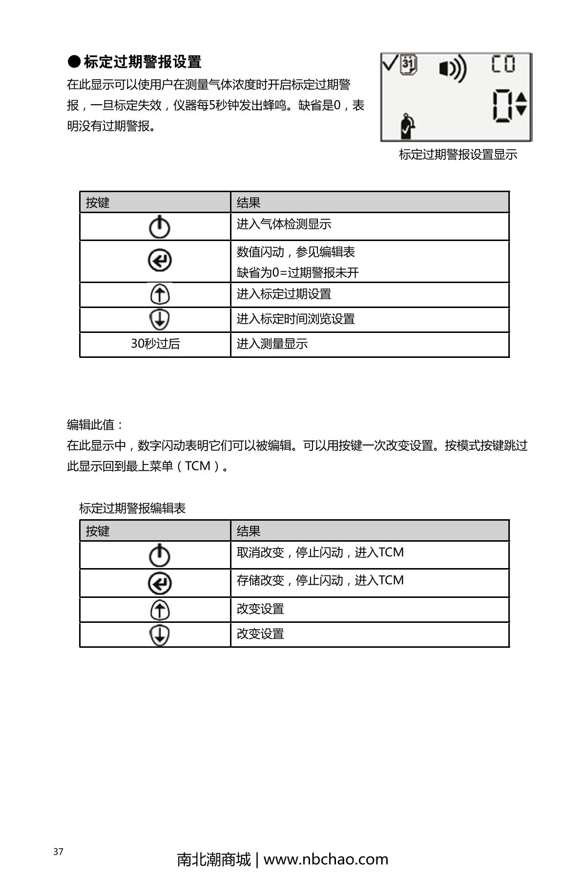 INDUSTRIAL SCIENTIFIC GBPRO-H2S Gas DetectorManual page 40
