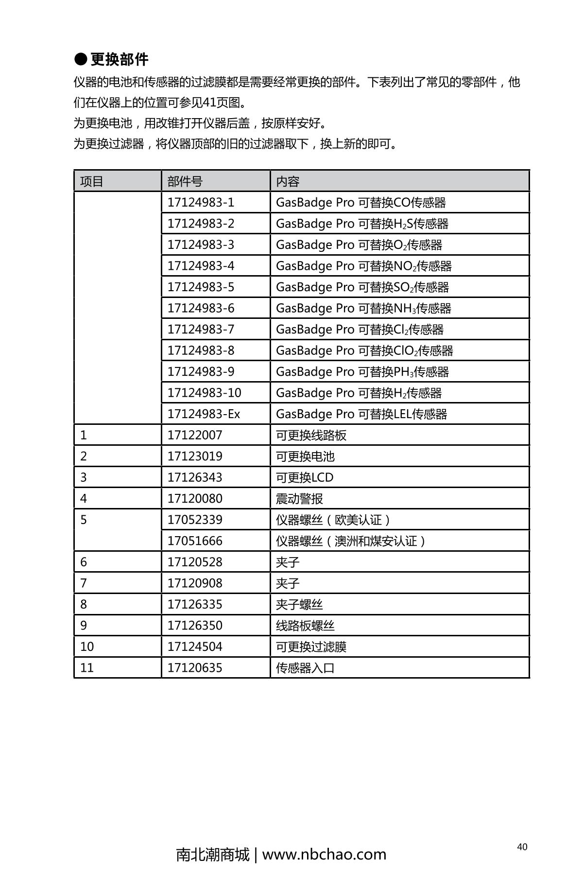 INDUSTRIAL SCIENTIFIC GBPRO-H2S Gas DetectorManual page 43