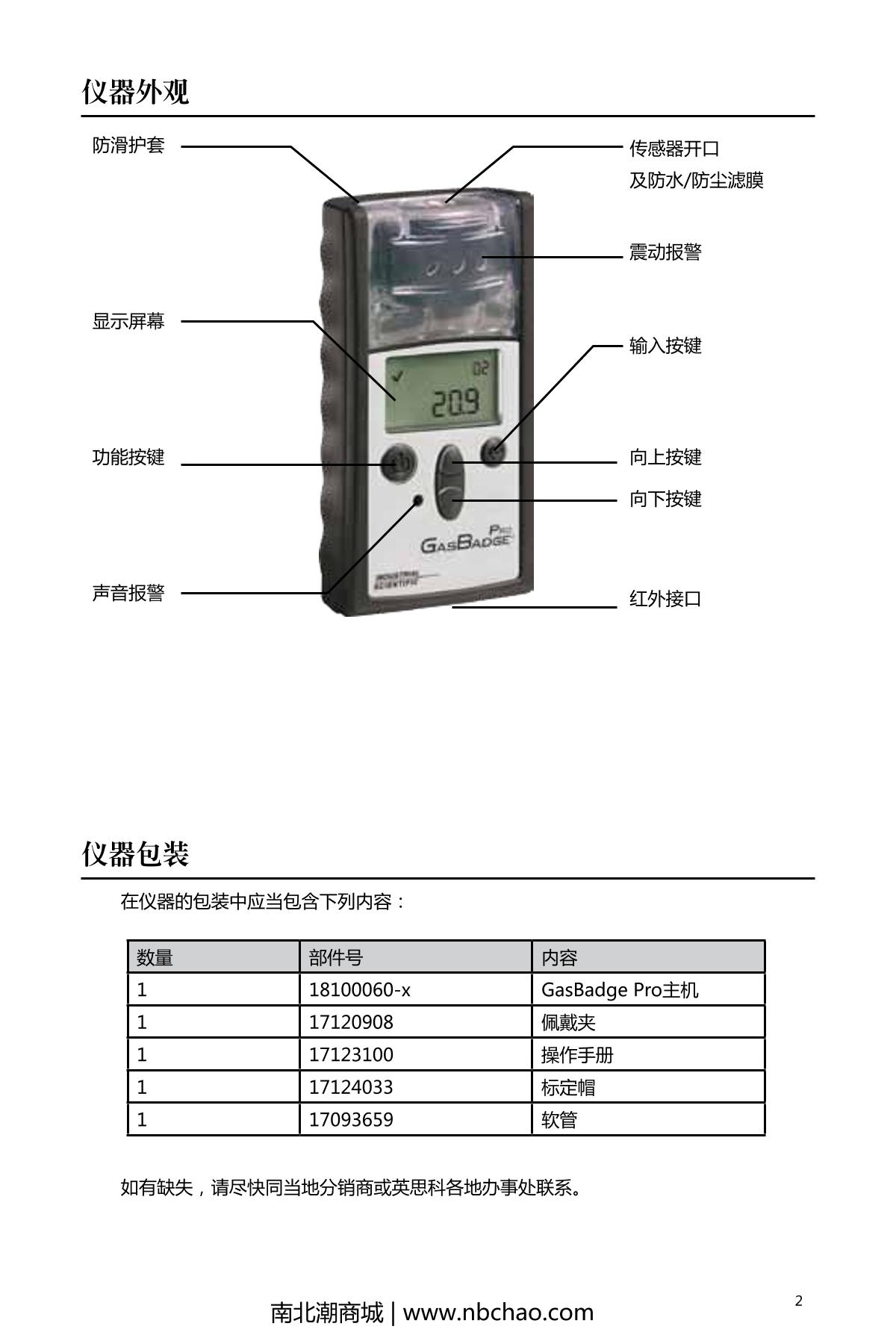 INDUSTRIAL SCIENTIFIC GBPRO-CO Gas DetectorManual page 5