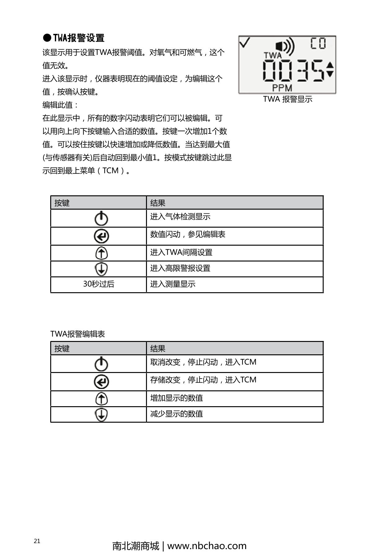 INDUSTRIAL SCIENTIFIC GBPRO-CO Gas DetectorManual page 24