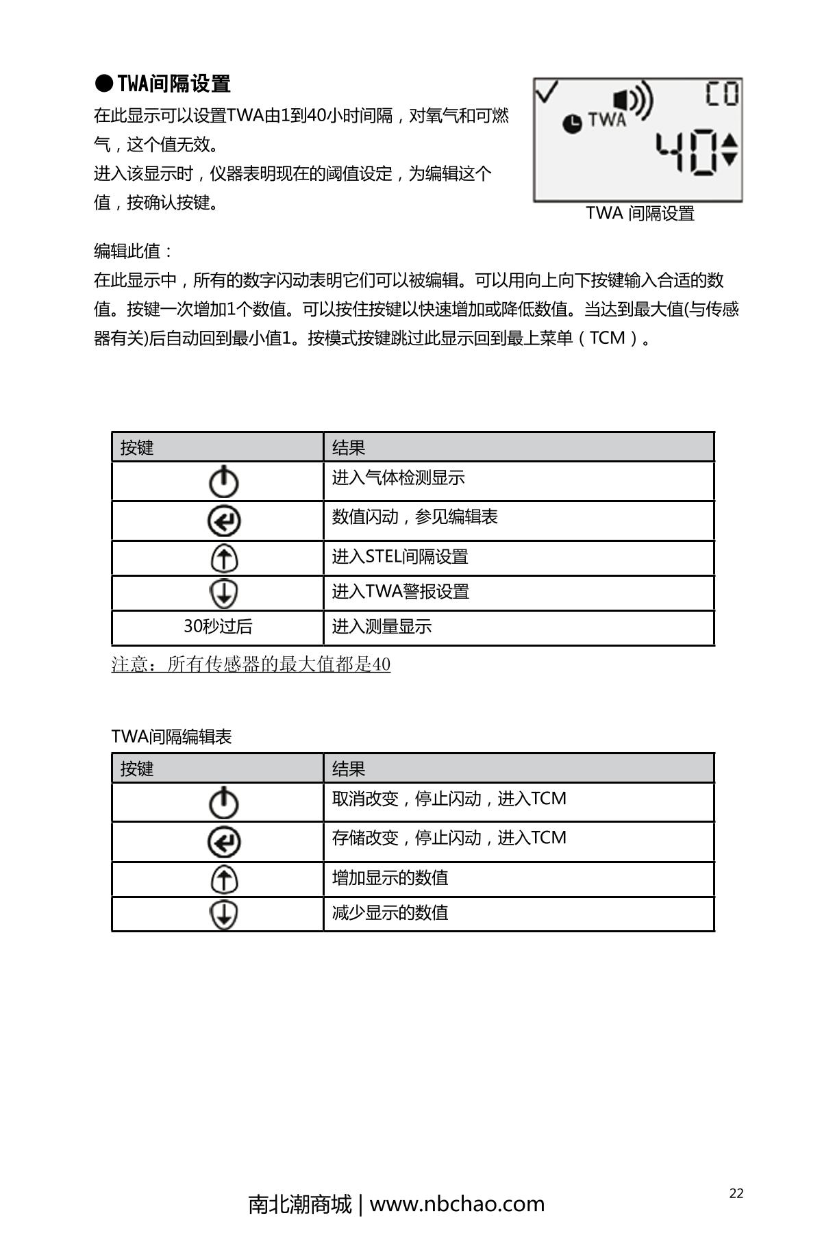 INDUSTRIAL SCIENTIFIC GBPRO-CO Gas DetectorManual page 25