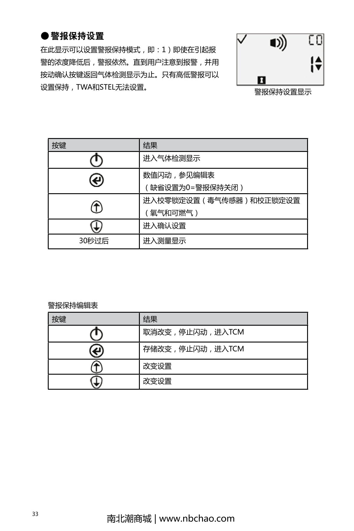 INDUSTRIAL SCIENTIFIC GBPRO-CO Gas DetectorManual page 36