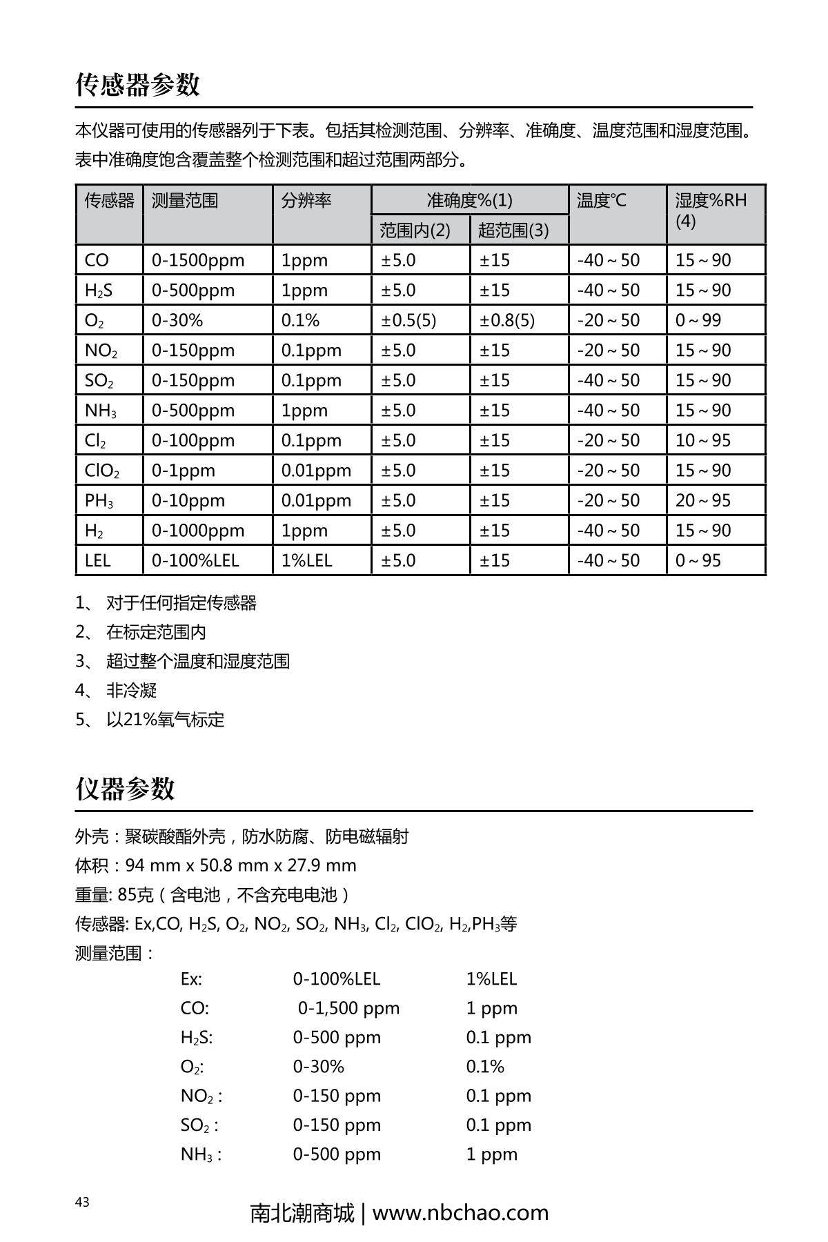 INDUSTRIAL SCIENTIFIC GBPRO-CO Gas DetectorManual page 46