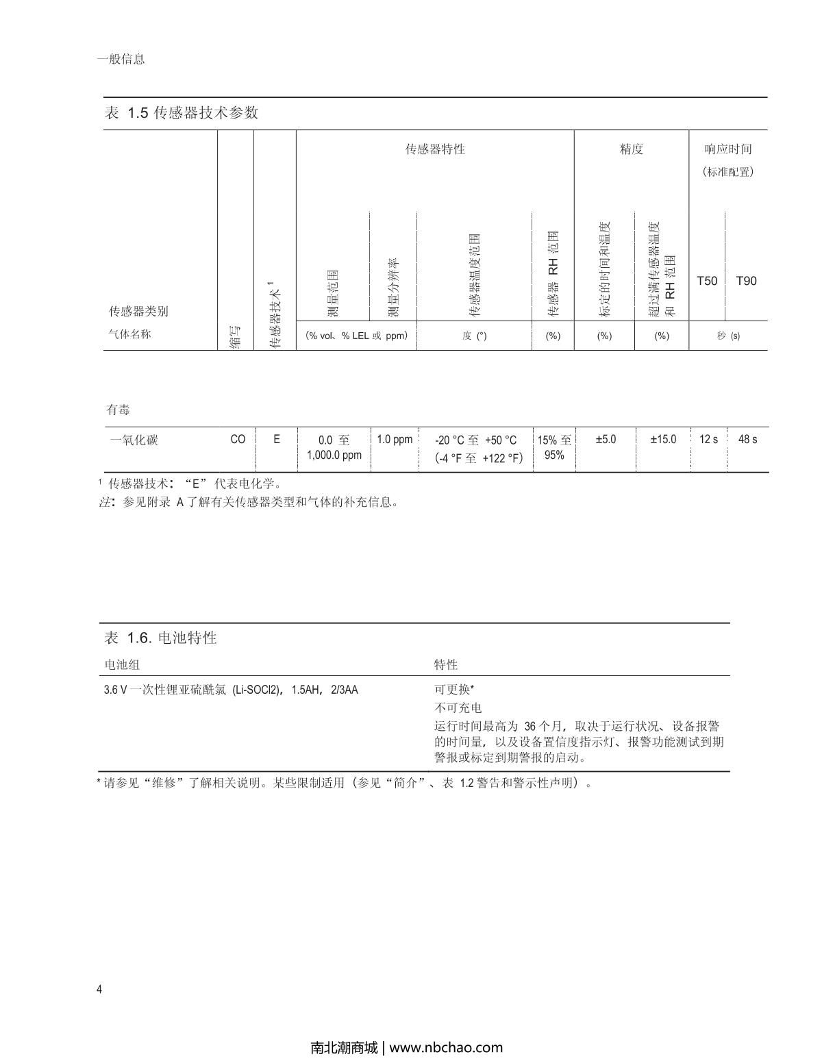 INDUSTRIAL SCIENTIFIC Tango-CO Gas DetectorManual page 8