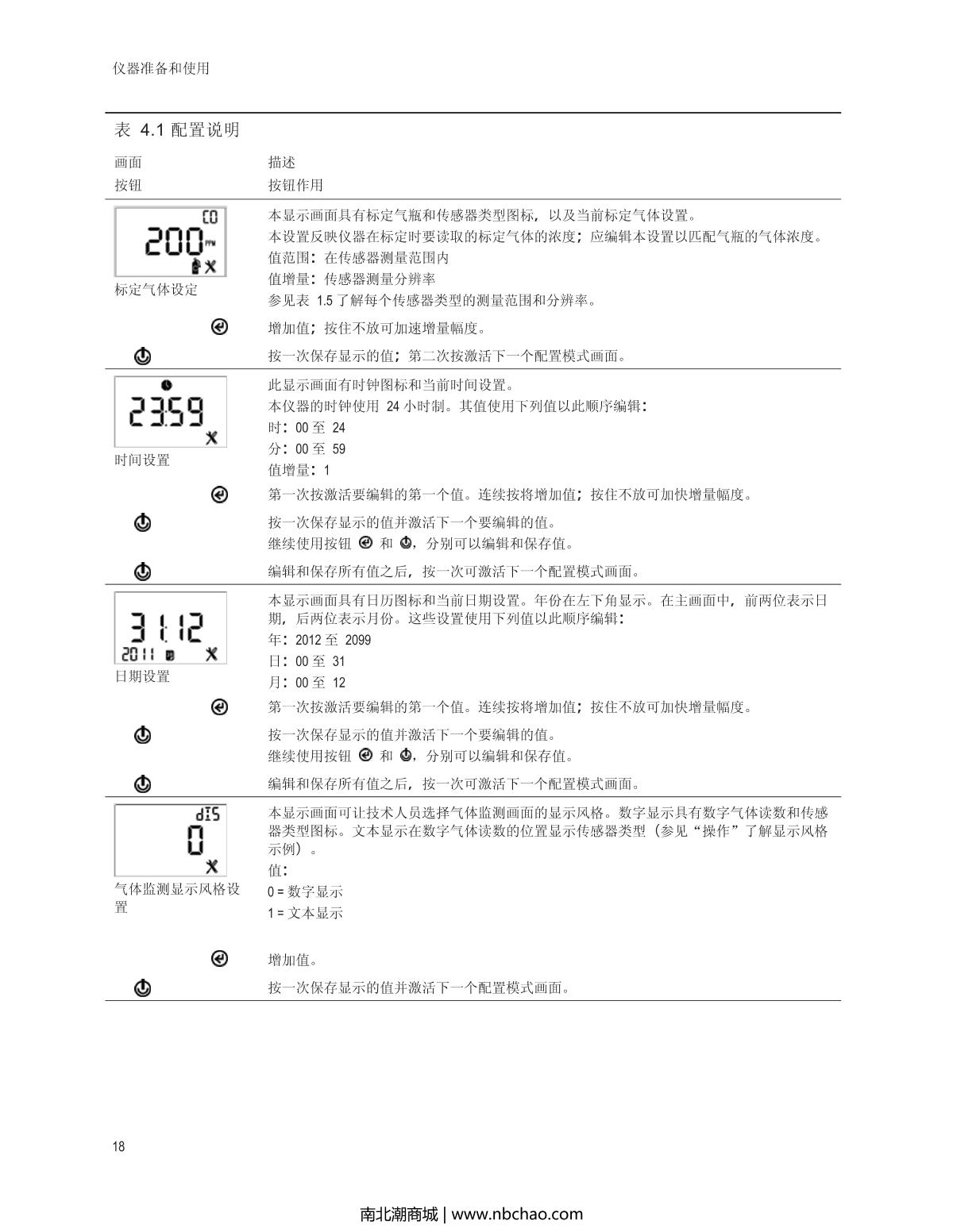 INDUSTRIAL SCIENTIFIC Tango-CO Gas DetectorManual page 22