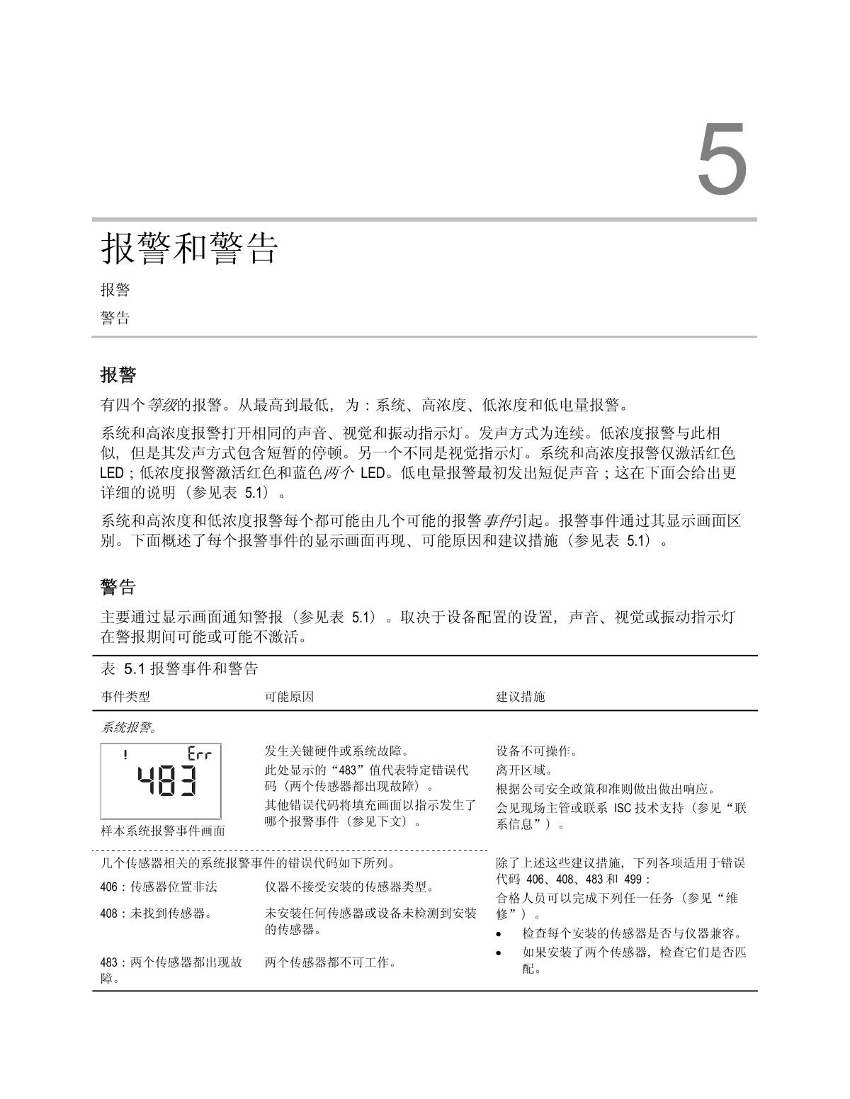 INDUSTRIAL SCIENTIFIC Tango-CO Gas DetectorManual page 33