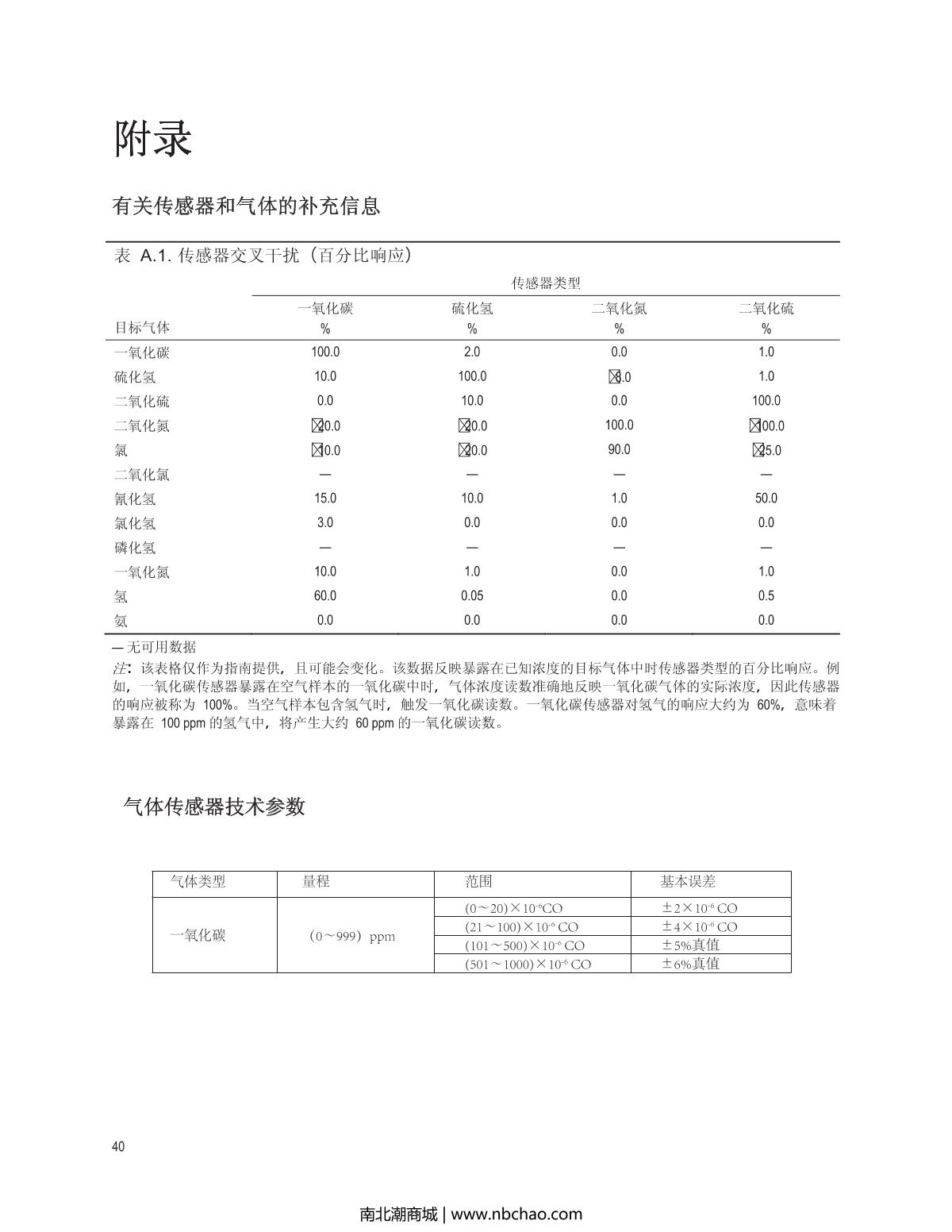 INDUSTRIAL SCIENTIFIC Tango-CO Gas DetectorManual page 44