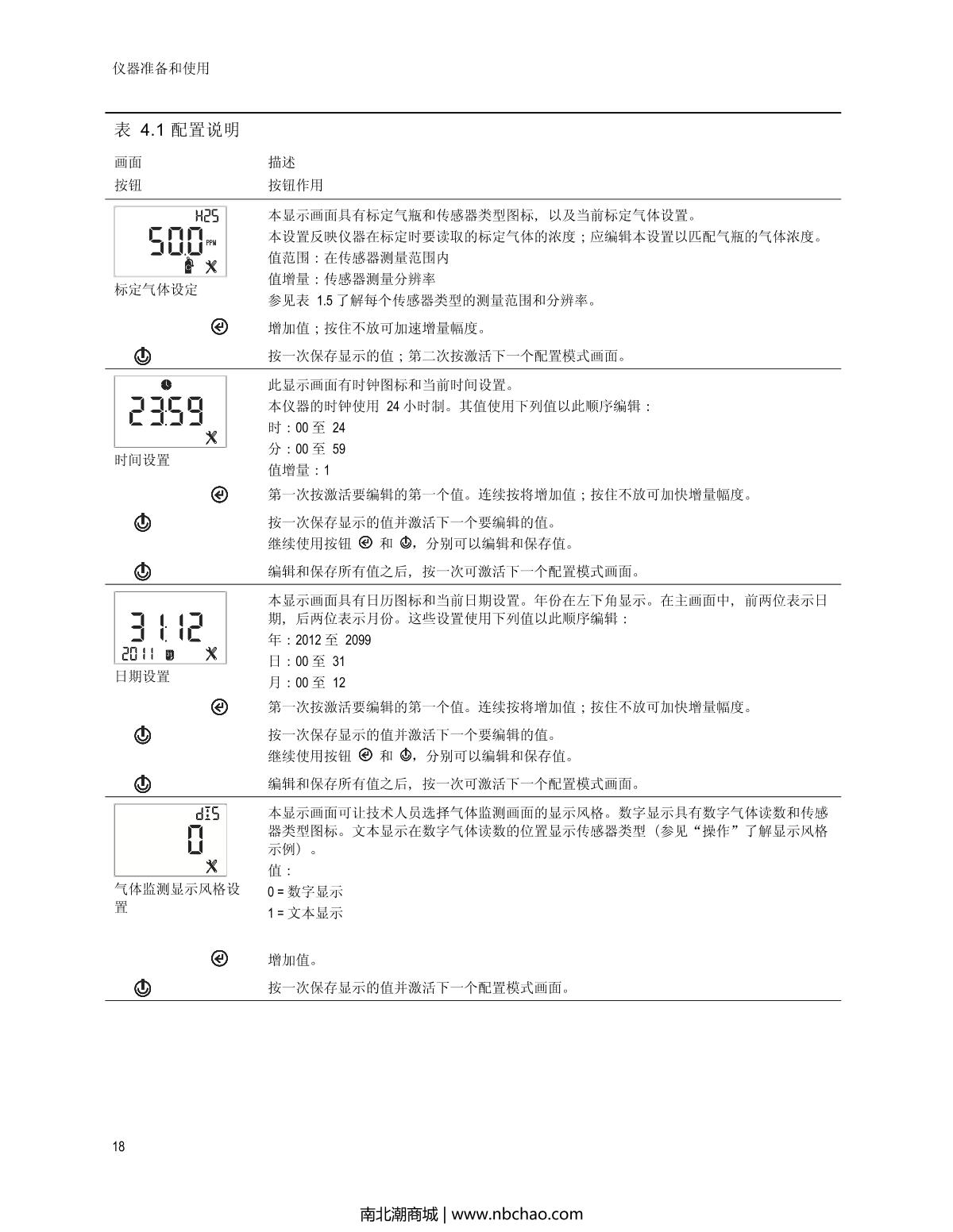 INDUSTRIAL SCIENTIFIC Tango-H2S Hydrogen sulfide Gas DetectorManual page 22