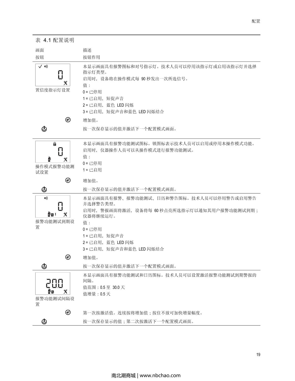 INDUSTRIAL SCIENTIFIC Tango-H2S Hydrogen sulfide Gas DetectorManual page 23