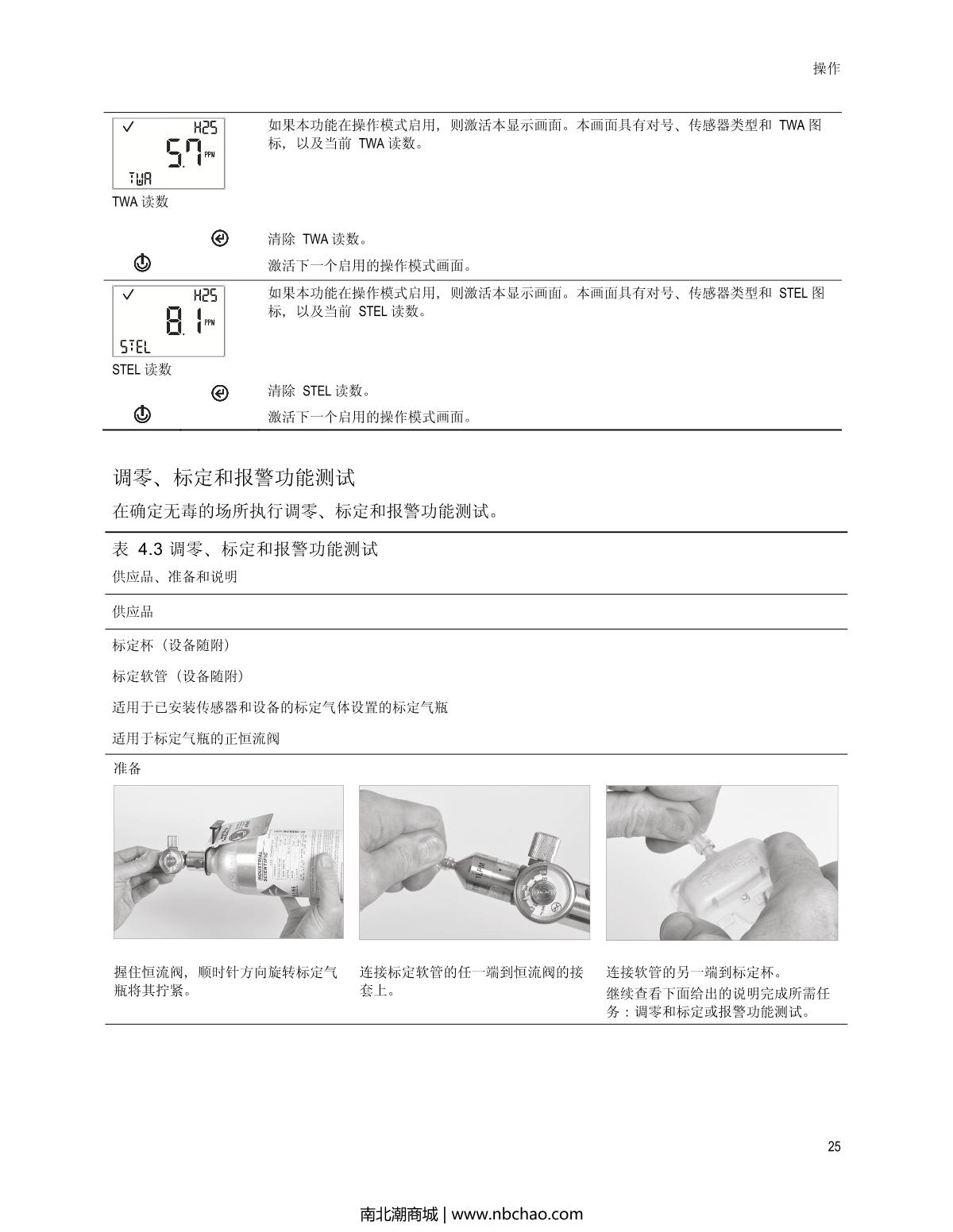 INDUSTRIAL SCIENTIFIC Tango-H2S Hydrogen sulfide Gas DetectorManual page 29