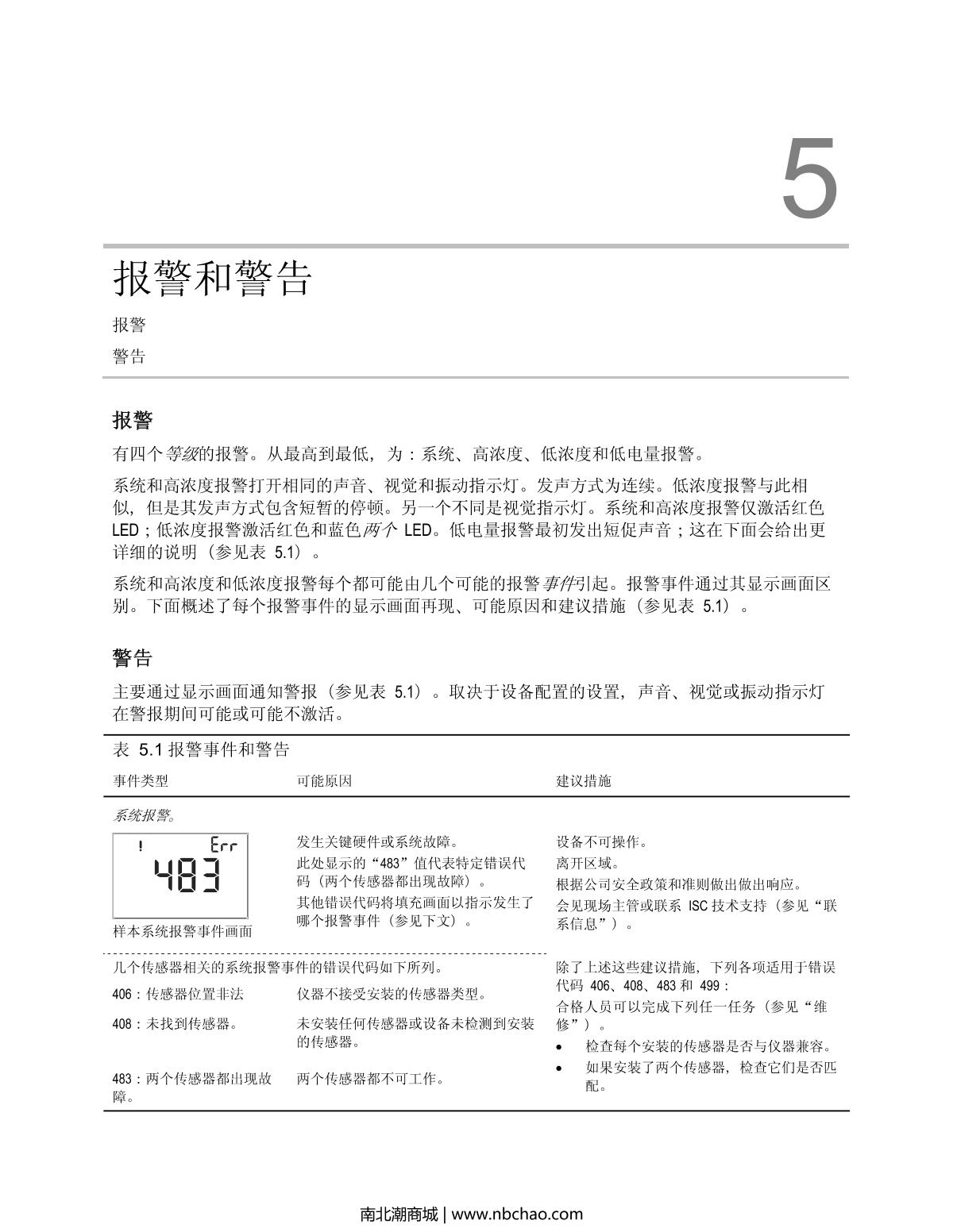 INDUSTRIAL SCIENTIFIC Tango-H2S Hydrogen sulfide Gas DetectorManual page 33
