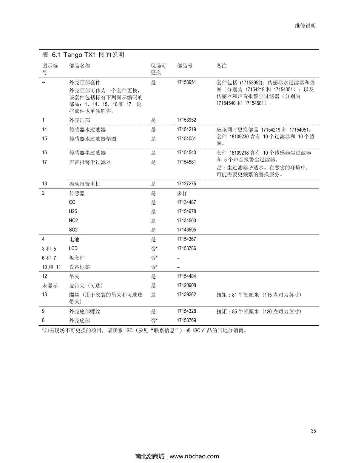 INDUSTRIAL SCIENTIFIC Tango-H2S Hydrogen sulfide Gas DetectorManual page 39