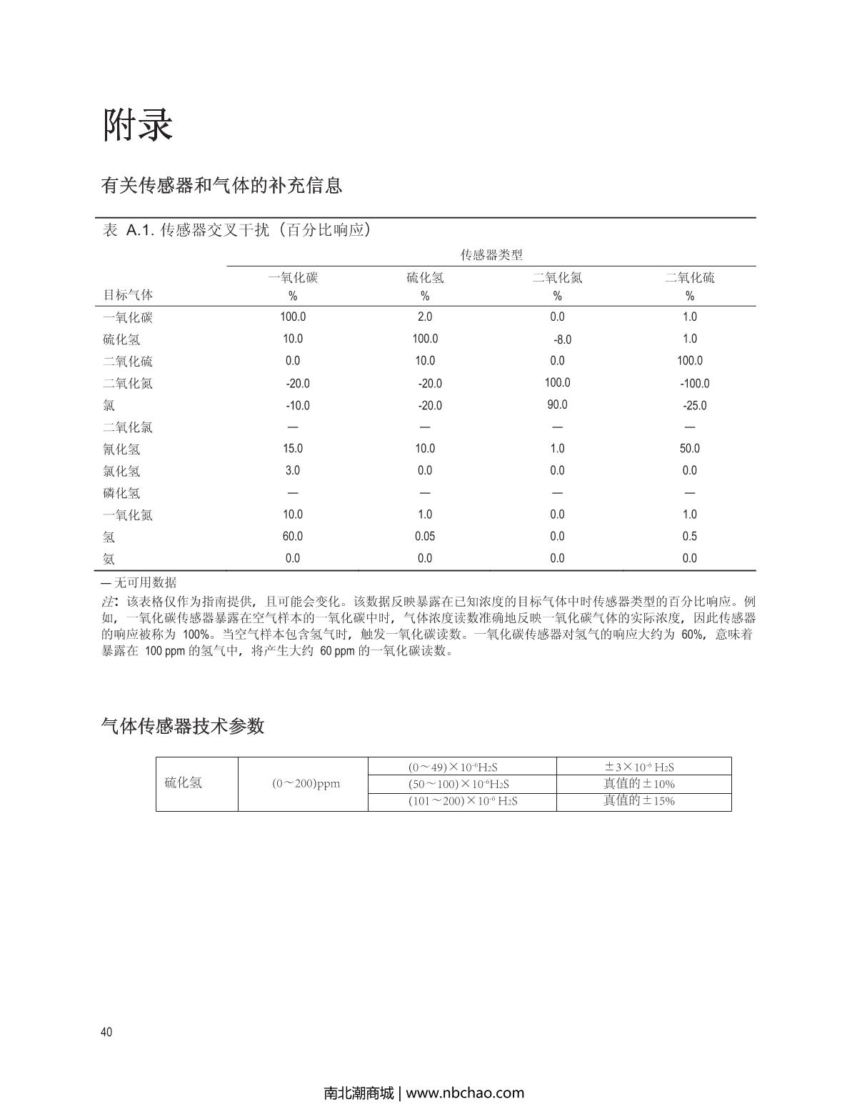 INDUSTRIAL SCIENTIFIC Tango-H2S Hydrogen sulfide Gas DetectorManual page 44