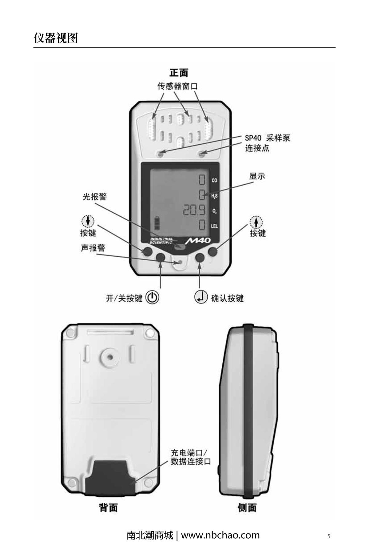 INDUSTRIAL SCIENTIFIC M40(LEL/H2S/CO/O2) Gas DetectorManual page 7
