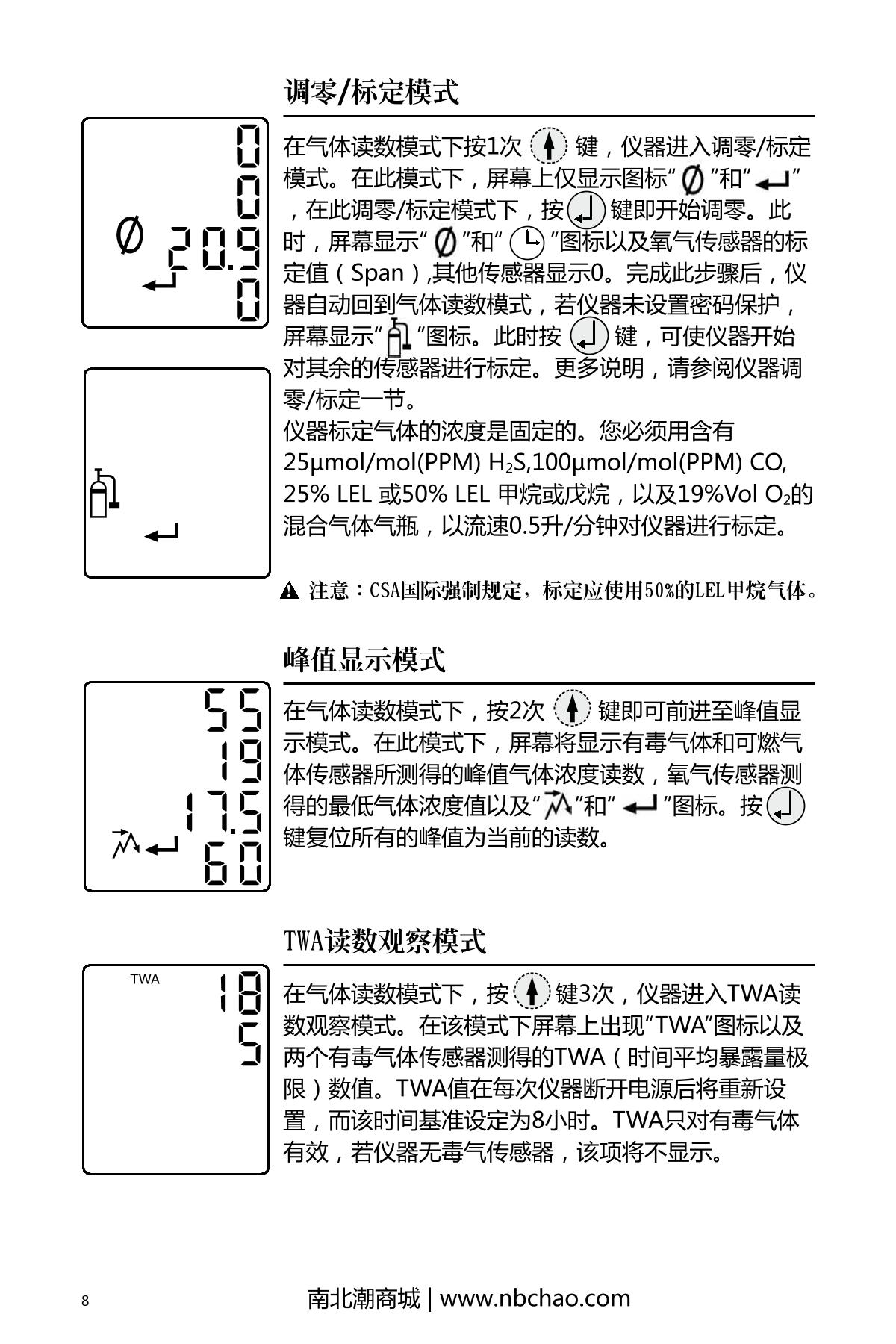 INDUSTRIAL SCIENTIFIC M40(LEL/H2S/CO/O2) Gas DetectorManual page 10