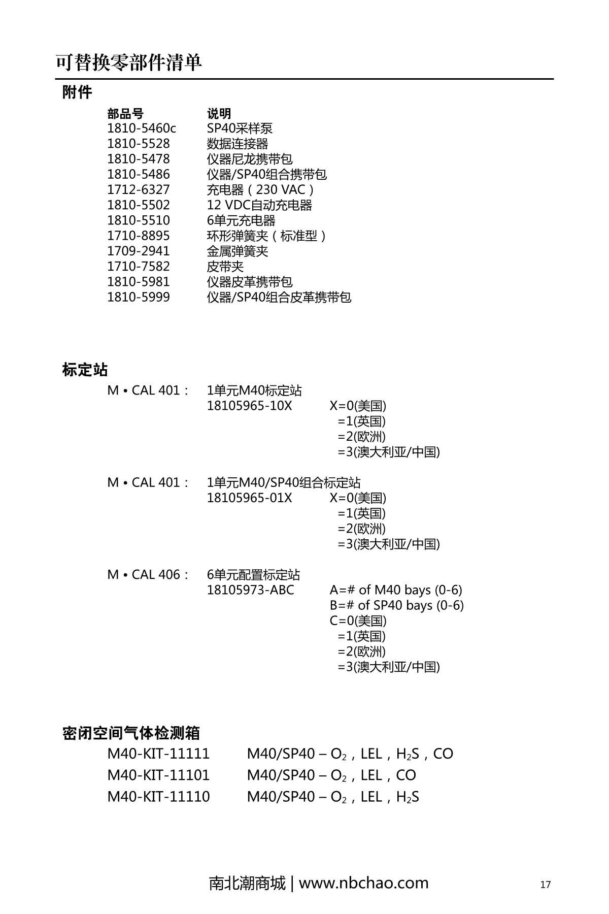 INDUSTRIAL SCIENTIFIC M40(LEL/H2S/CO/O2) Gas DetectorManual page 19