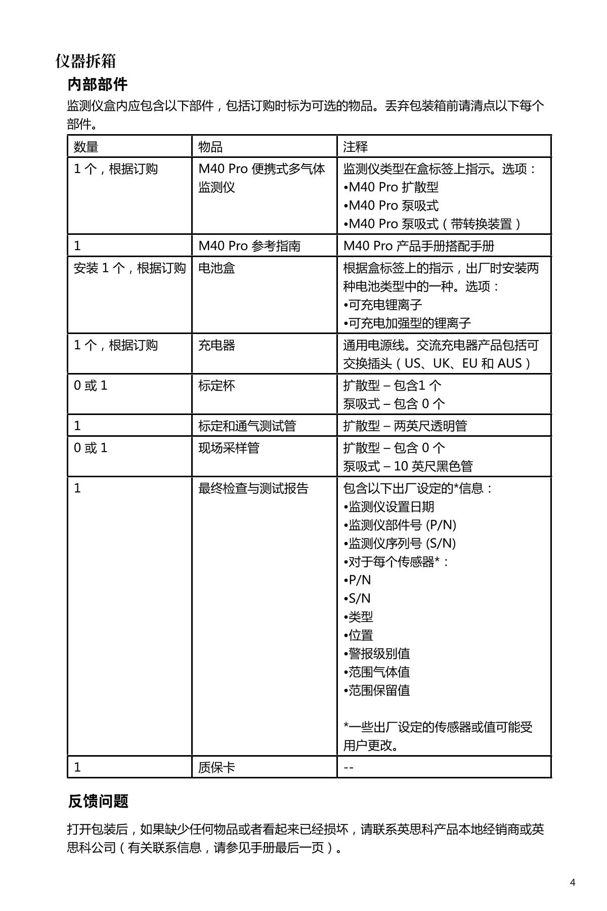 INDUSTRIAL SCIENTIFIC M40PRO(LEL/H2S/CO/O2) Gas Detector with pump suctionManual page 9