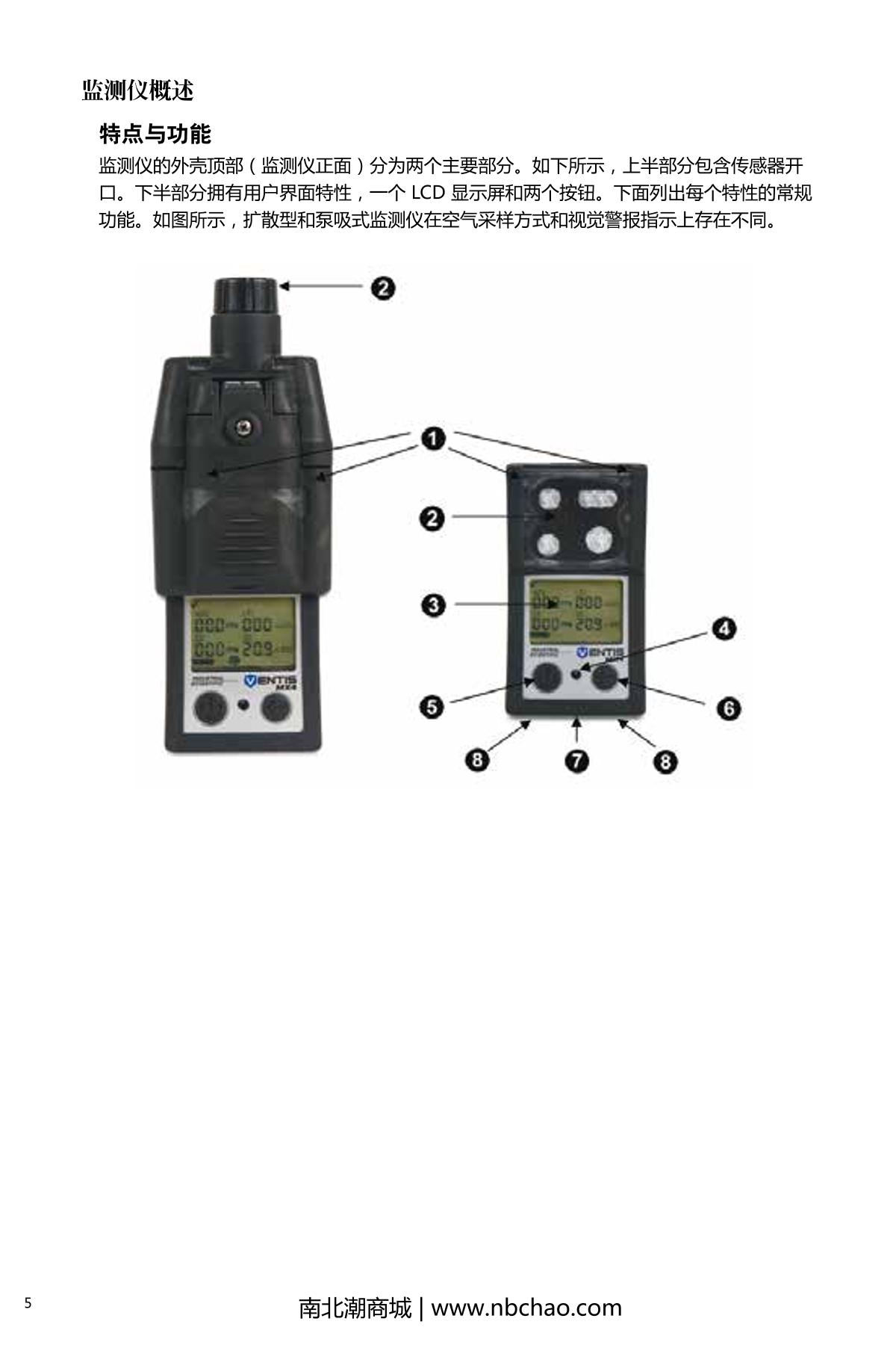 INDUSTRIAL SCIENTIFIC M40PRO(LEL/H2S/CO/O2) Gas Detector with pump suctionManual page 10