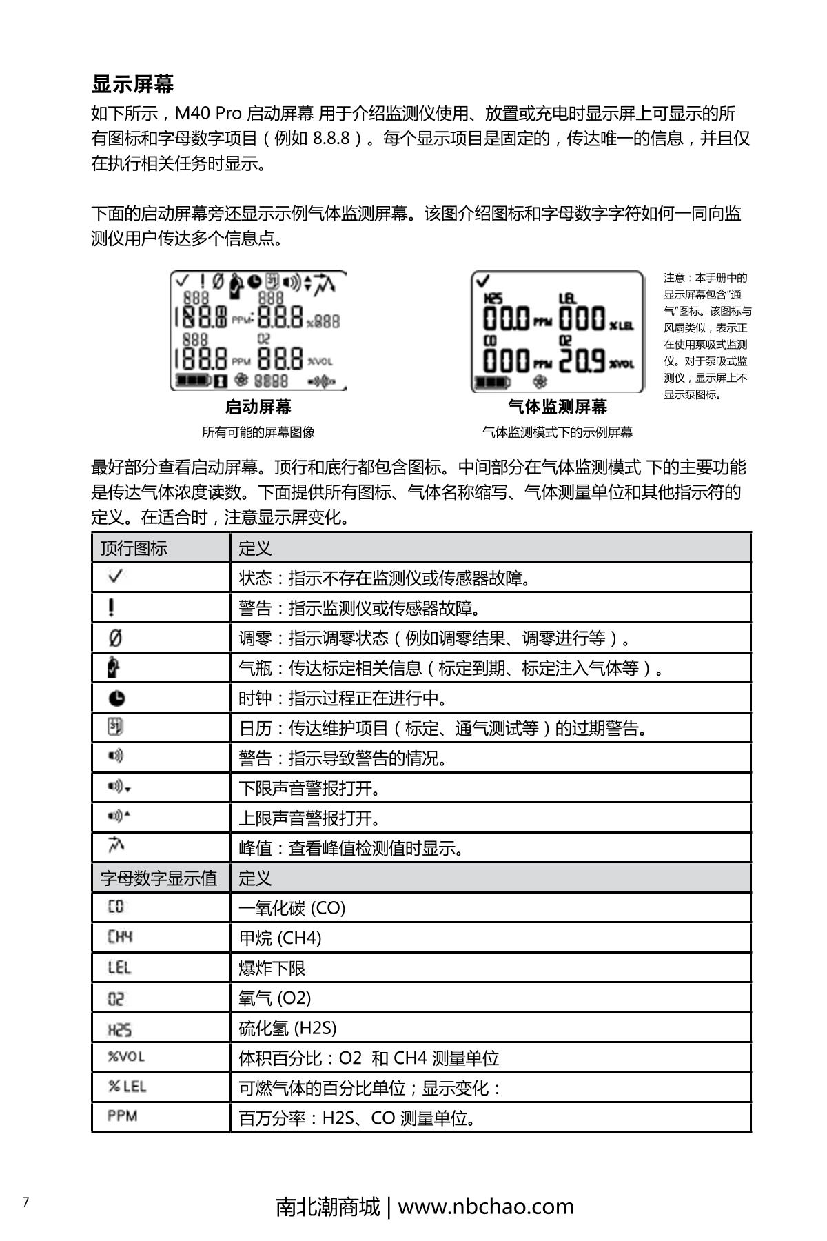 INDUSTRIAL SCIENTIFIC M40PRO(LEL/H2S/CO/O2) Gas Detector with pump suctionManual page 12