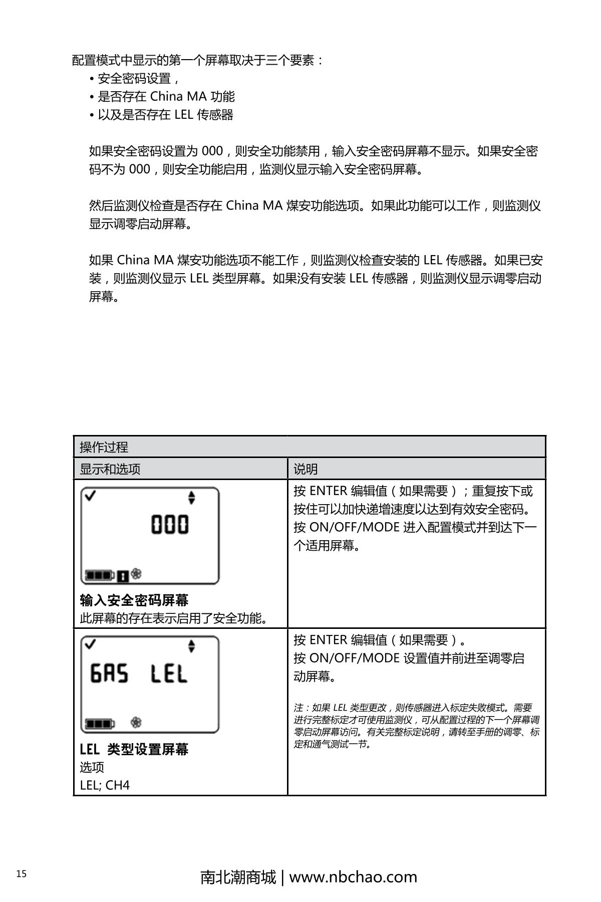 INDUSTRIAL SCIENTIFIC M40PRO(LEL/H2S/CO/O2) Gas Detector with pump suctionManual page 20
