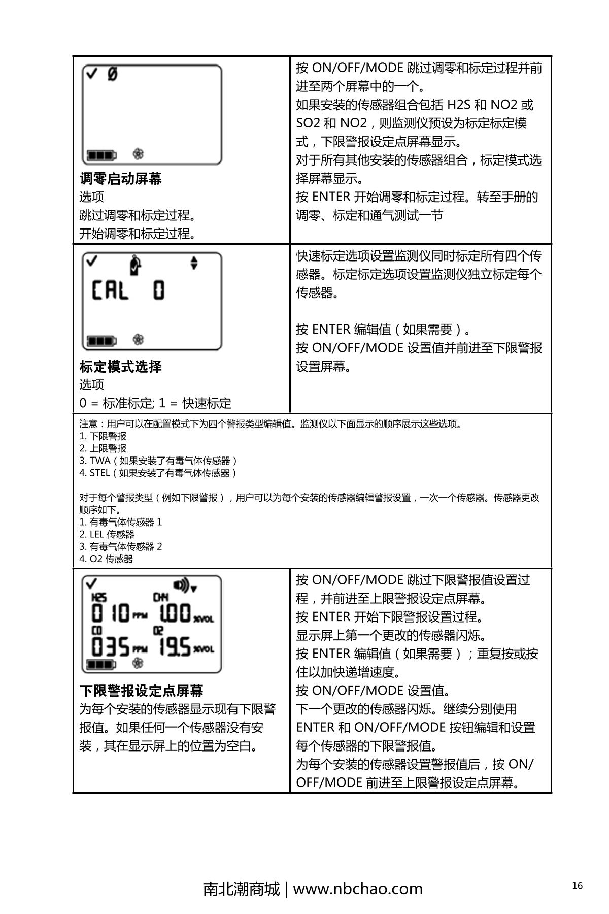 INDUSTRIAL SCIENTIFIC M40PRO(LEL/H2S/CO/O2) Gas Detector with pump suctionManual page 21