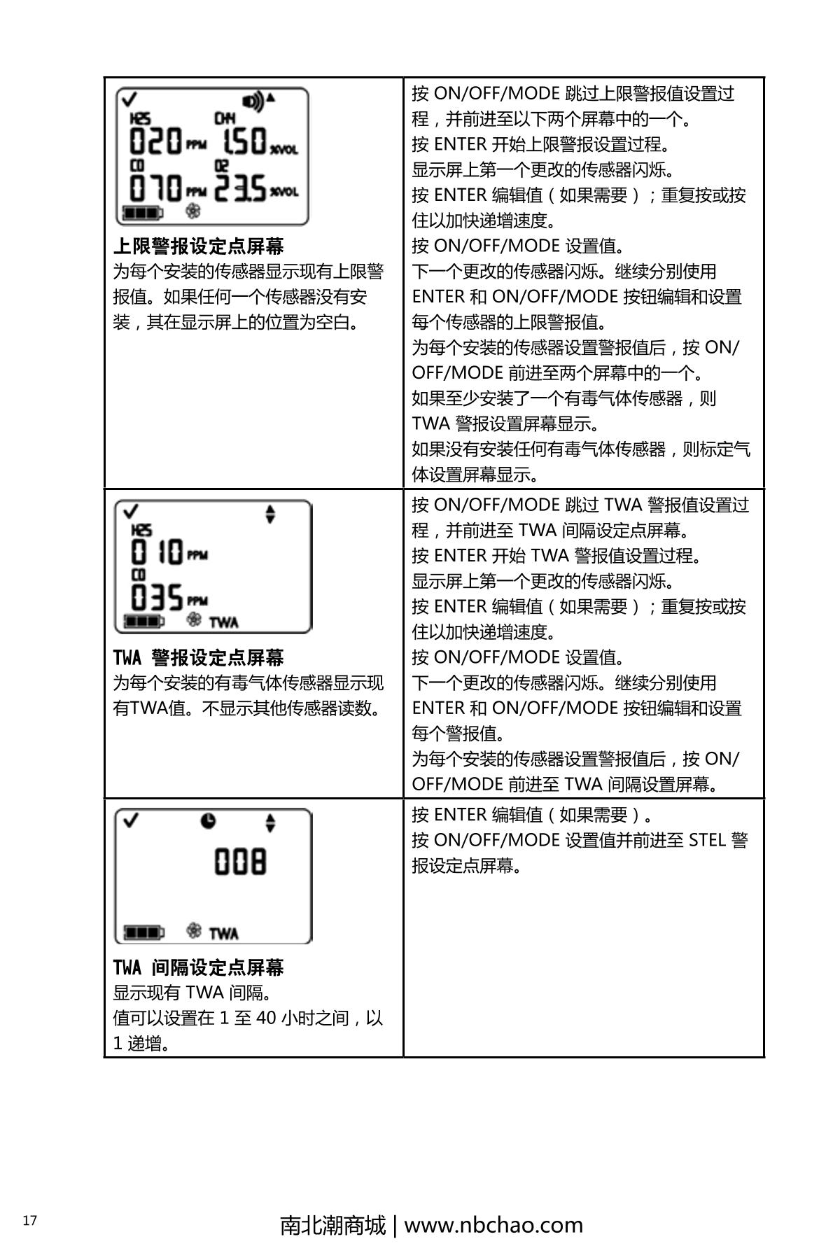 INDUSTRIAL SCIENTIFIC M40PRO(LEL/H2S/CO/O2) Gas Detector with pump suctionManual page 22