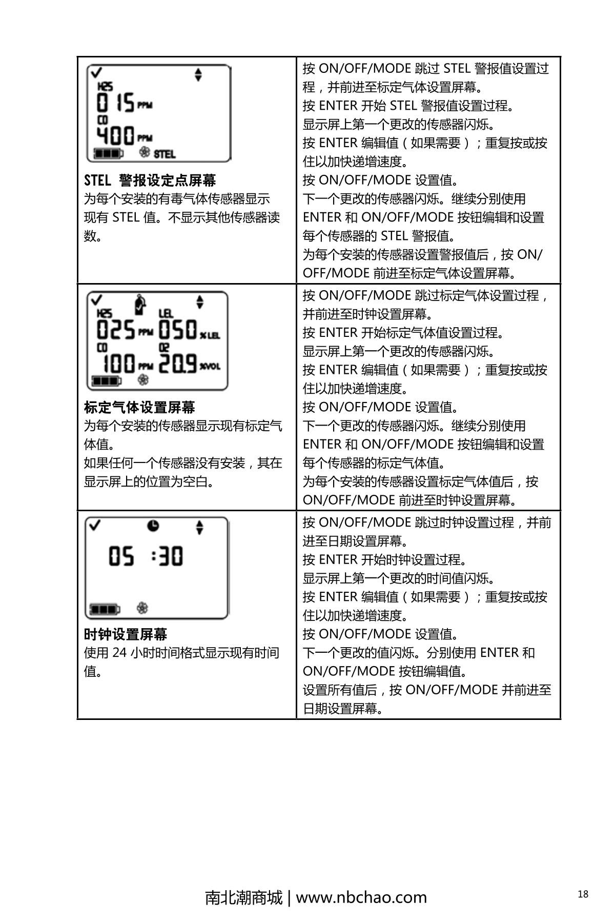 INDUSTRIAL SCIENTIFIC M40PRO(LEL/H2S/CO/O2) Gas Detector with pump suctionManual page 23