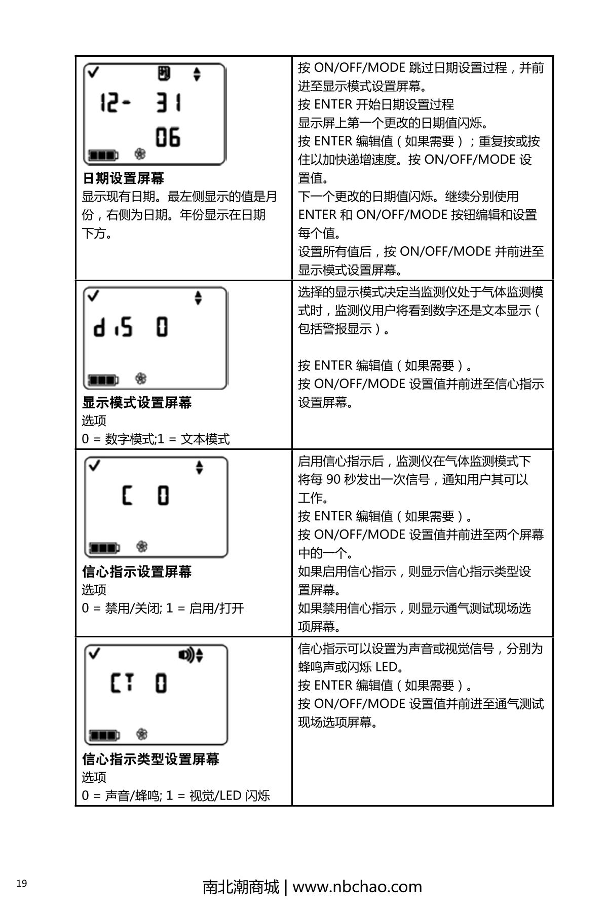 INDUSTRIAL SCIENTIFIC M40PRO(LEL/H2S/CO/O2) Gas Detector with pump suctionManual page 24