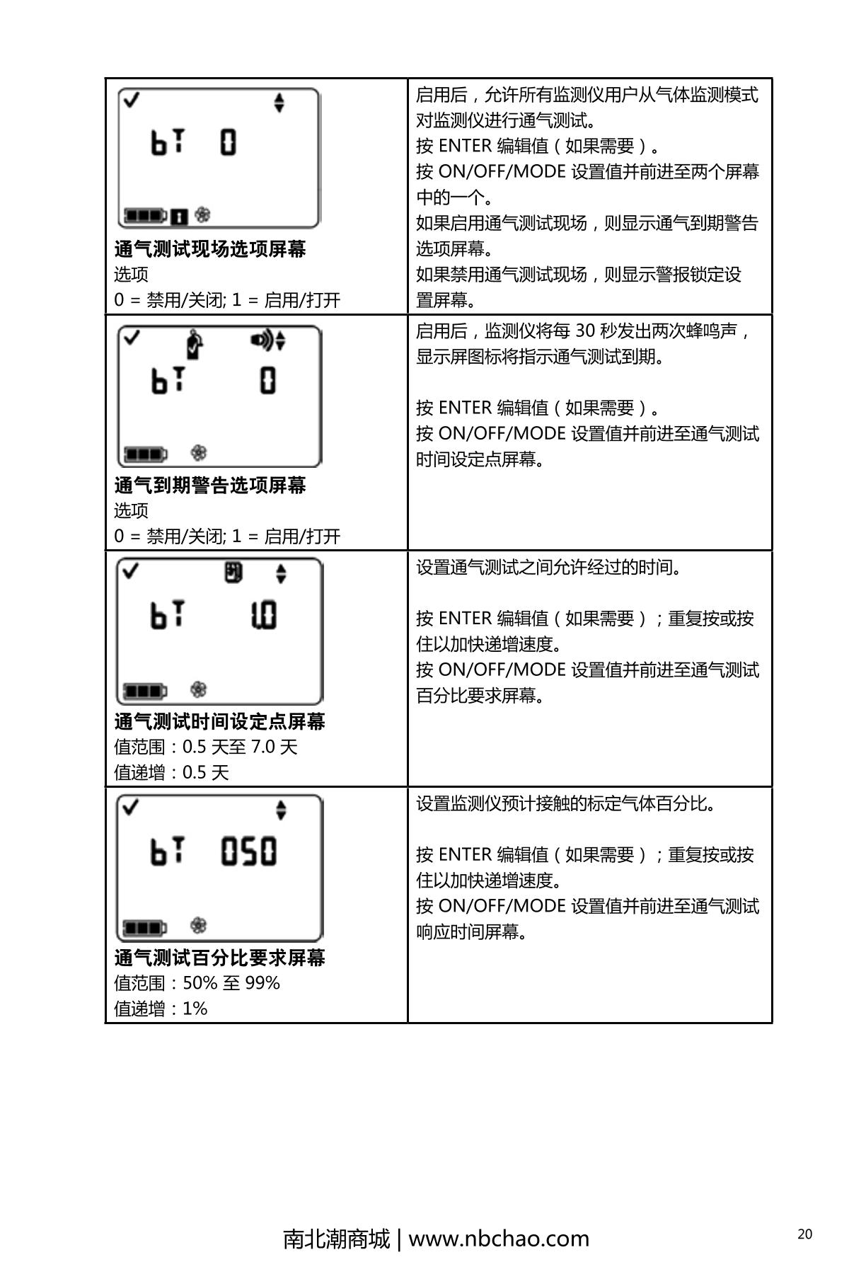 INDUSTRIAL SCIENTIFIC M40PRO(LEL/H2S/CO/O2) Gas Detector with pump suctionManual page 25