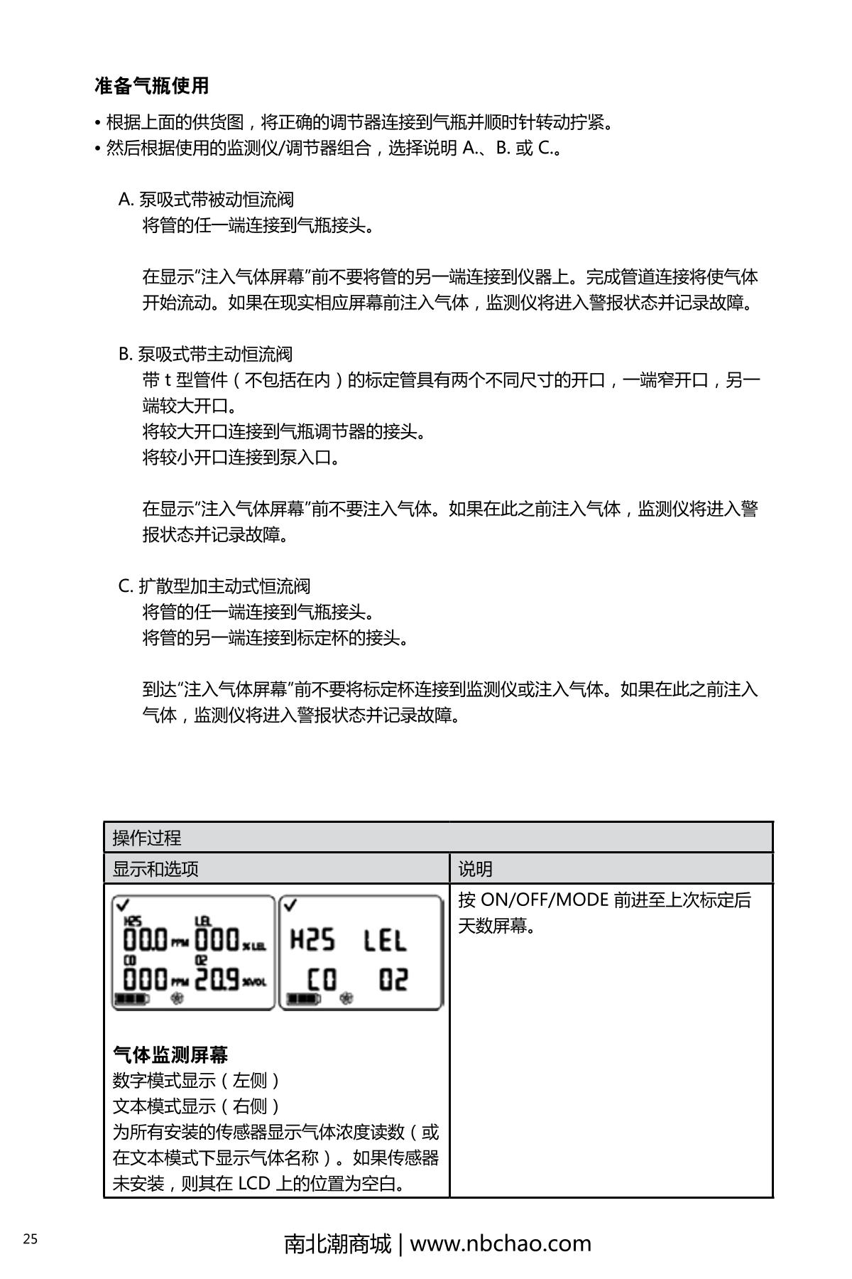 INDUSTRIAL SCIENTIFIC M40PRO(LEL/H2S/CO/O2) Gas Detector with pump suctionManual page 30