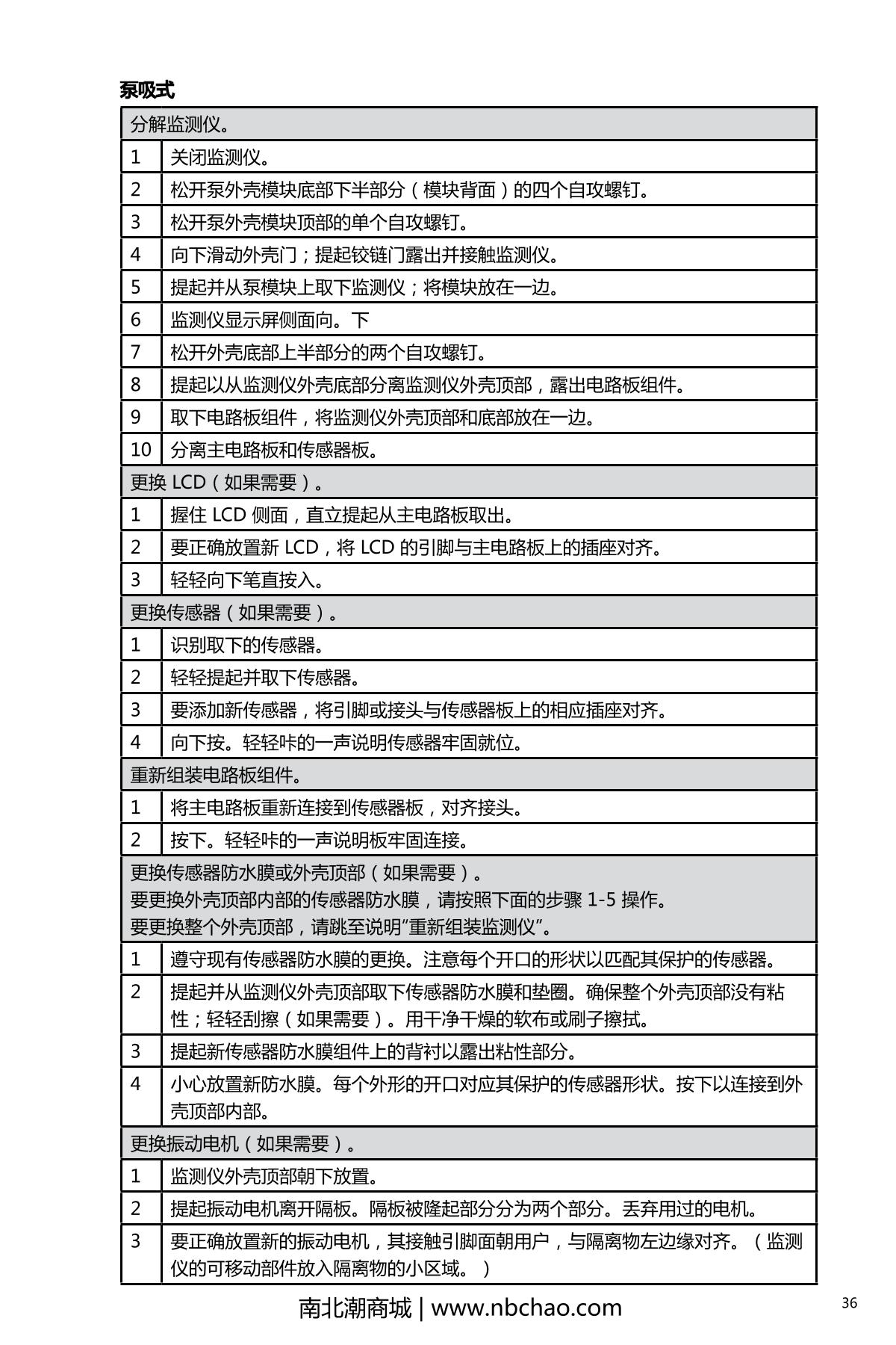 INDUSTRIAL SCIENTIFIC M40PRO(LEL/H2S/CO/O2) Gas Detector with pump suctionManual page 41